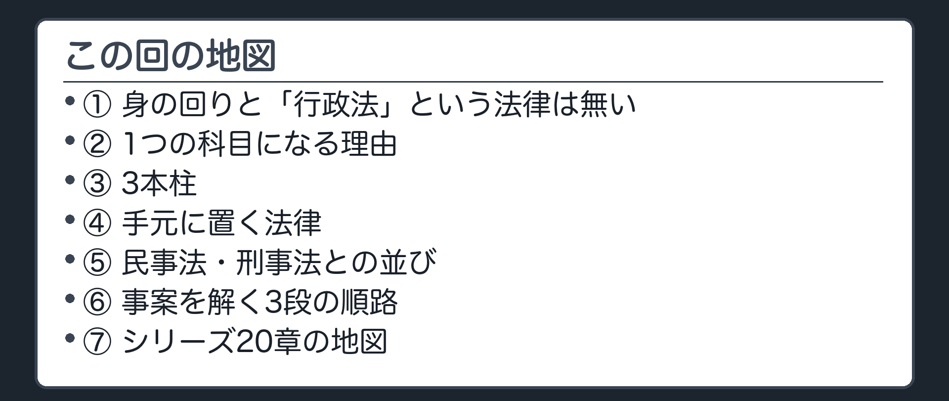この回の地図（1.身の回りと「行政法」という法律は無い／2.1つの科目になる理由／3.3本柱／4.手元に置く法律／5.民事法・刑事法との並び／6.事案を解く3段の順路／7.シリーズ20章の地図）