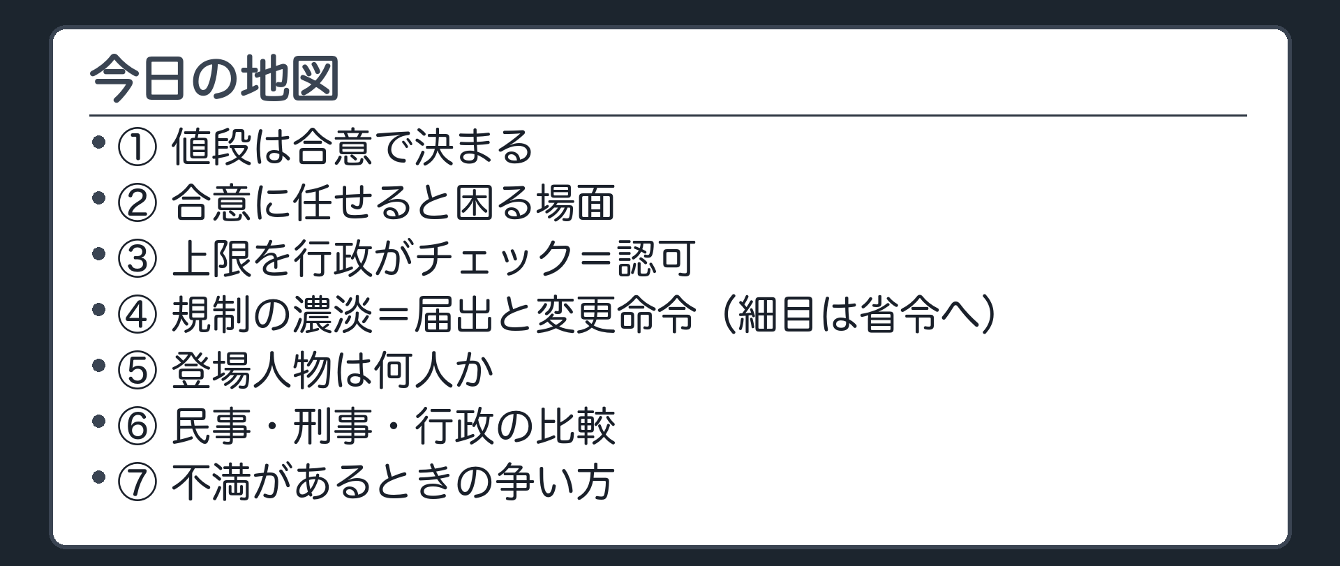 今日の地図（1.値段は合意で決まる／2.合意に任せると困る場面／3.上限を行政がチェック＝認可／4.規制の濃淡＝届出と変更命令・細目は省令へ／5.登場人物は何人か／6.民事・刑事・行政の比較／7.不満があるときの争い方）