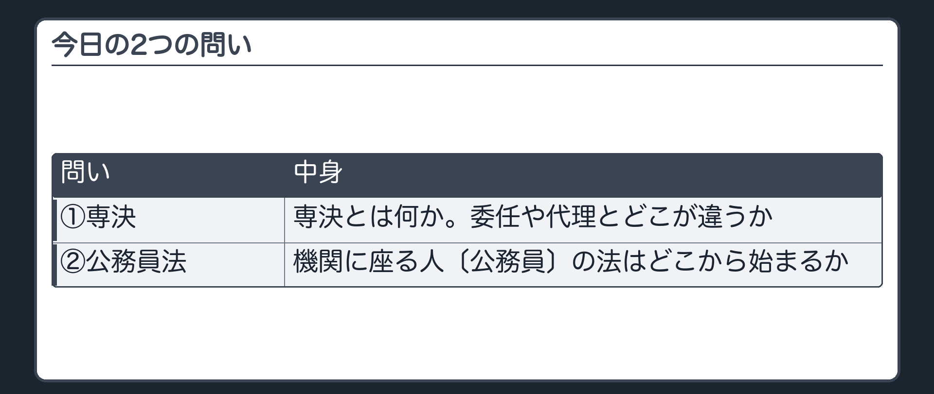 今日の2つの問い（①専決とは何か・委任や代理とどこが違うか／②機関に座る人＝公務員の法はどこから始まるか）