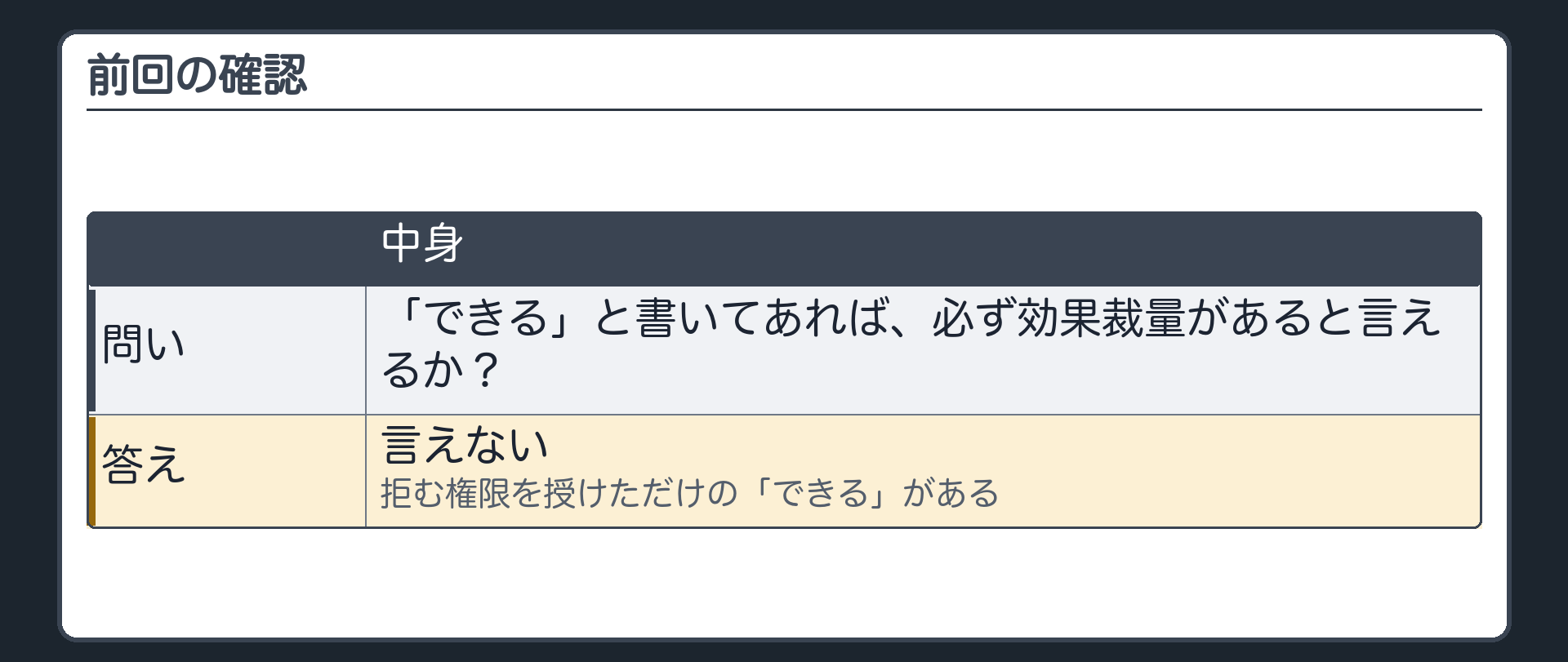 前回の確認（「できる」と書いてあれば、必ず効果裁量があると言えるか／言えない＝拒む権限を授けただけの「できる」がある）