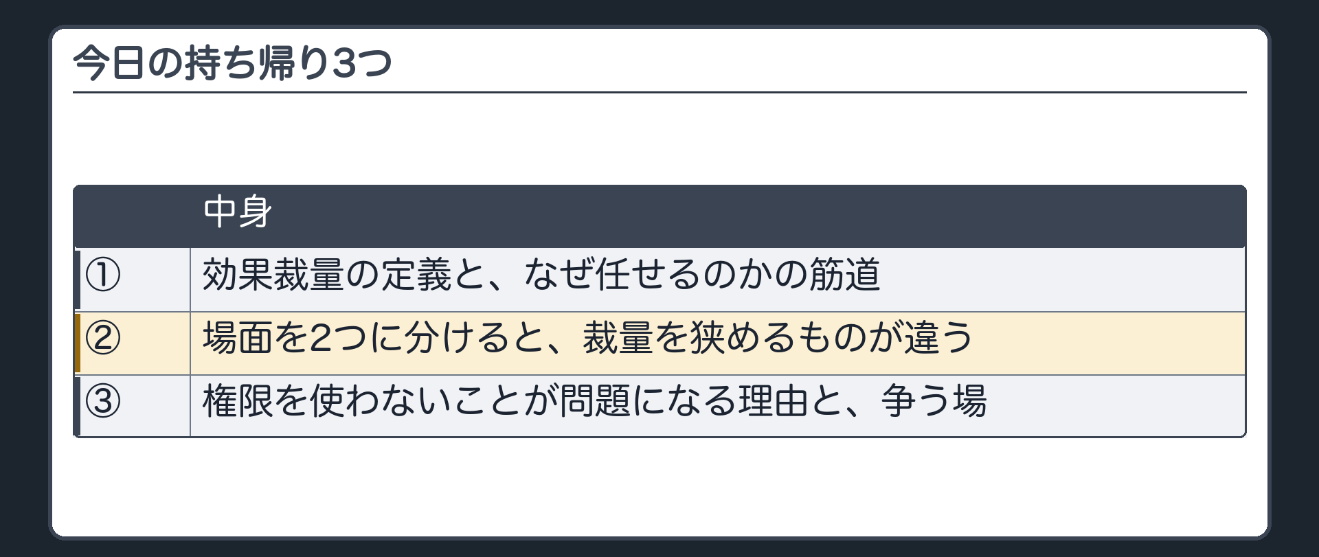 今日の持ち帰り（1 効果裁量の定義と、なぜ任せるのかの筋道／2 場面を2つに分けると裁量を狭めるものが違う／3 権限を使わないことが問題になる理由と争う場）