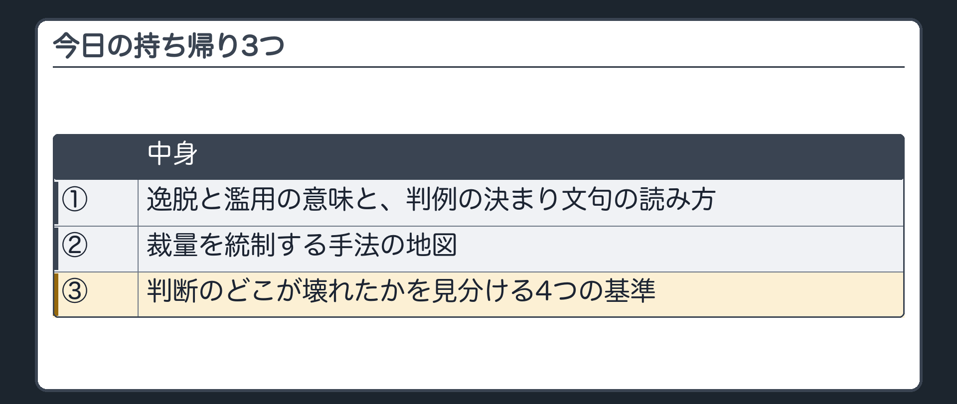 今日の持ち帰り（1 逸脱と濫用の意味と判例の決まり文句の読み方／2 裁量を統制する手法の地図／3 判断のどこが壊れたかを見分ける4つの基準）