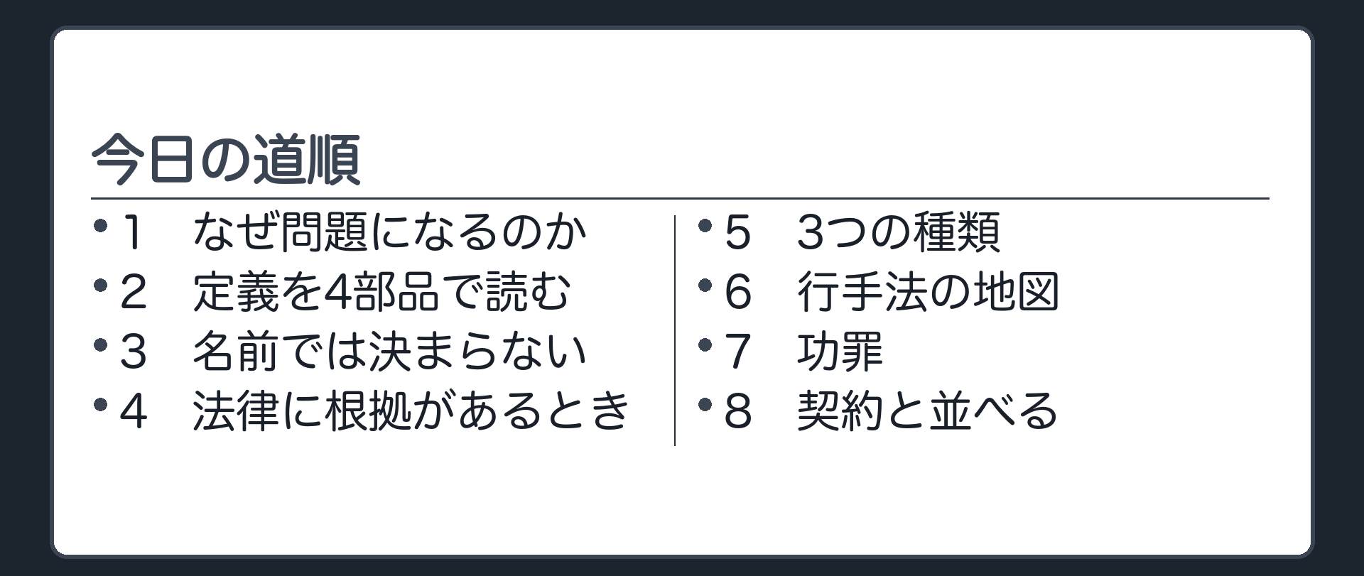 今日の道順（1 なぜ問題になるのか／2 定義を4つの部品で読む／3 名前では決まらない／4 法律に根拠があるとき／5 3つの種類／6 行手法の地図／7 功罪／8 契約と並べる）