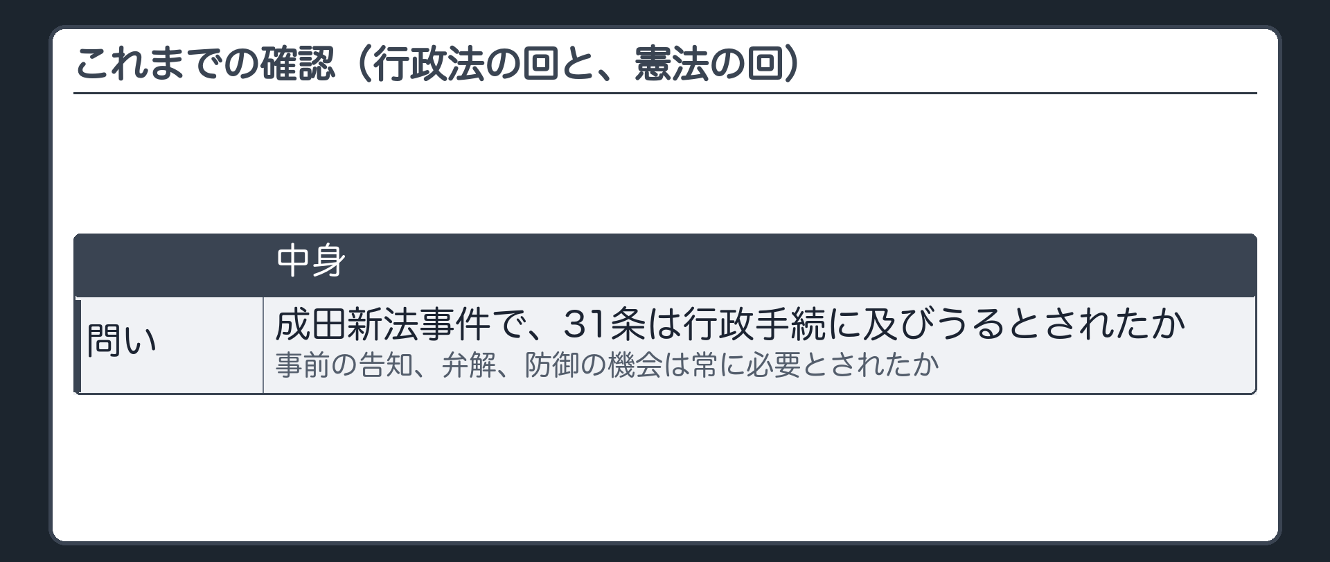 これまでの確認（行政法の回と、憲法の回）（問い＝成田新法事件で、31条は行政手続に及びうるとされたか／事前の告知、弁解、防御の機会は常に必要とされたか）
