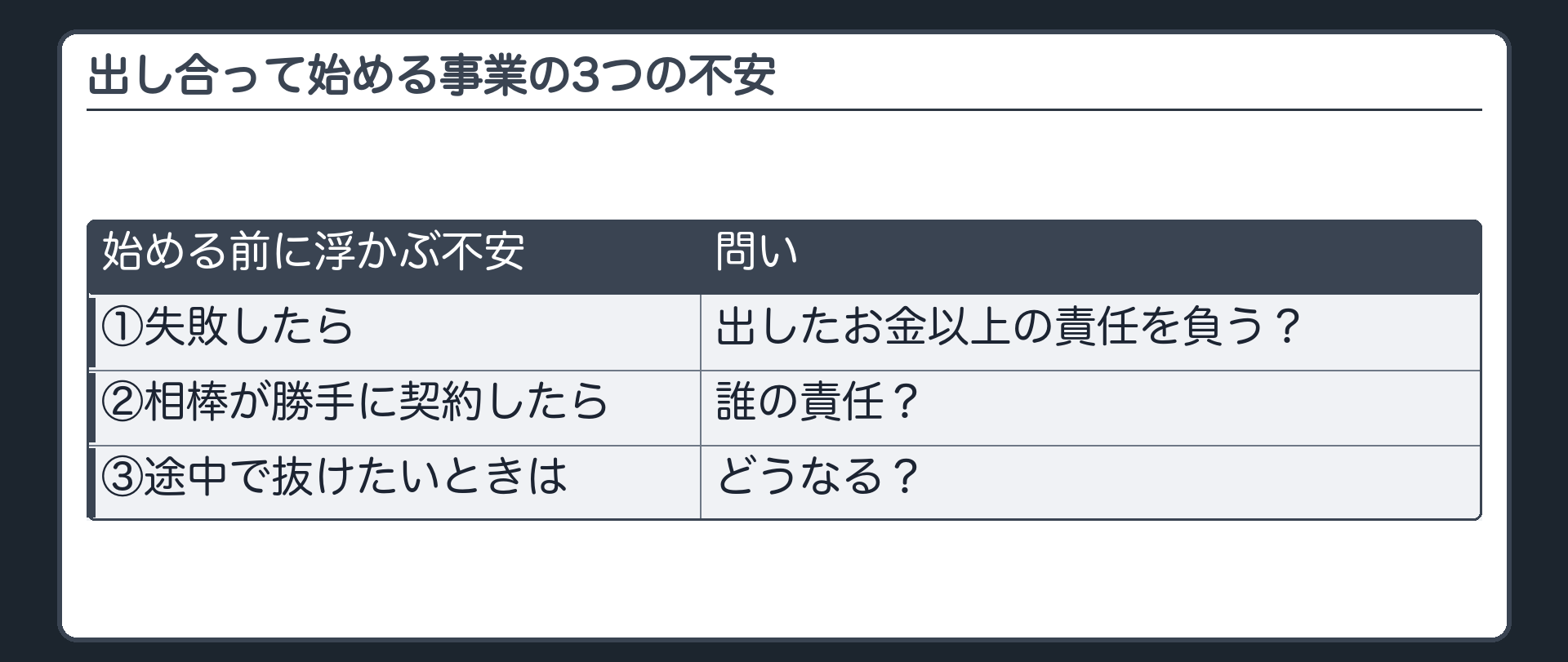 友人2人で事業を始める場面の3つの不安（①失敗したら出したお金以上の責任を負う？②相棒が勝手に契約したら誰の責任？③途中で抜けたいときはどうなる？）