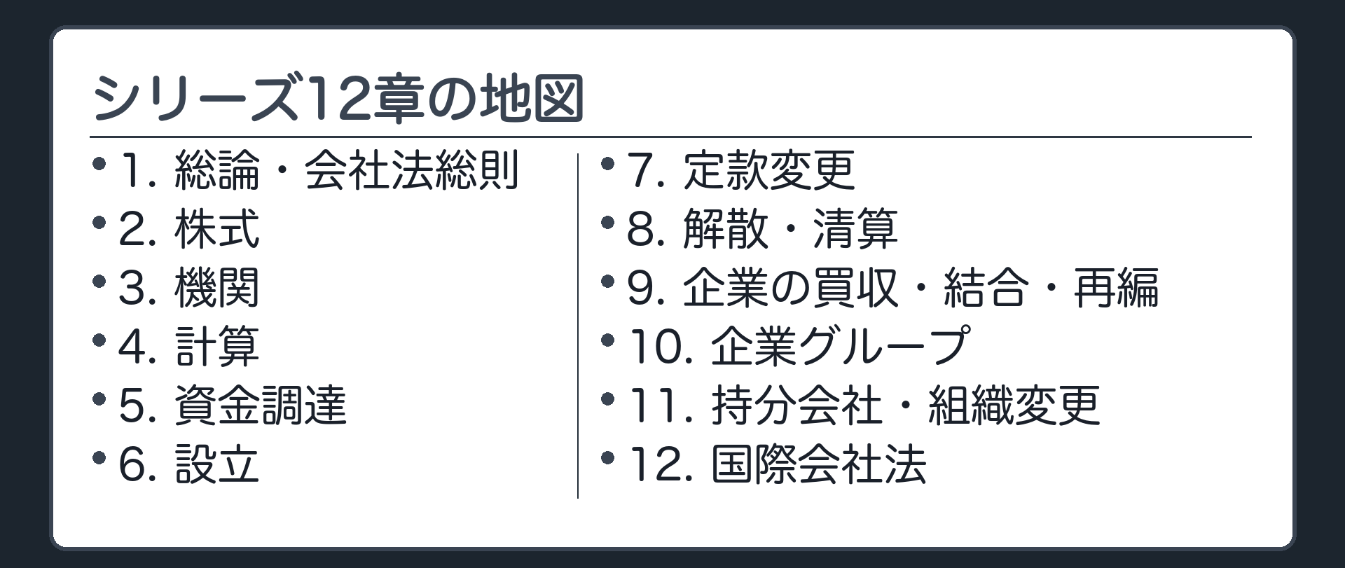 シリーズ12章の地図（1.総論・会社法総則／2.株式／3.機関／4.計算／5.資金調達／6.設立／7.定款変更／8.解散・清算／9.企業の買収・結合・再編／10.企業グループ／11.持分会社・組織変更／12.国際会社法）