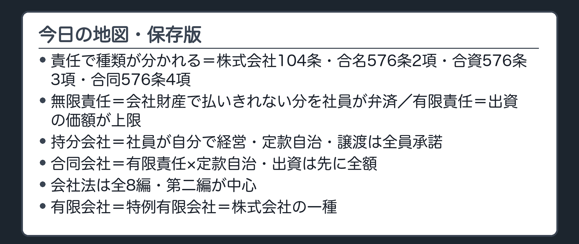 今日の地図・保存版（責任で種類が分かれる＝株式会社104条・合名576条2項・合資576条3項・合同576条4項／無限責任＝会社財産で払いきれない分を社員が弁済・有限責任＝出資の価額が上限／持分会社＝社員が自分で経営・定款自治・譲渡は全員承諾／合同会社＝有限責任×定款自治・出資は先に全額／会社法は全8編・第二編が中心／有限会社＝特例有限会社＝株式会社の一種）