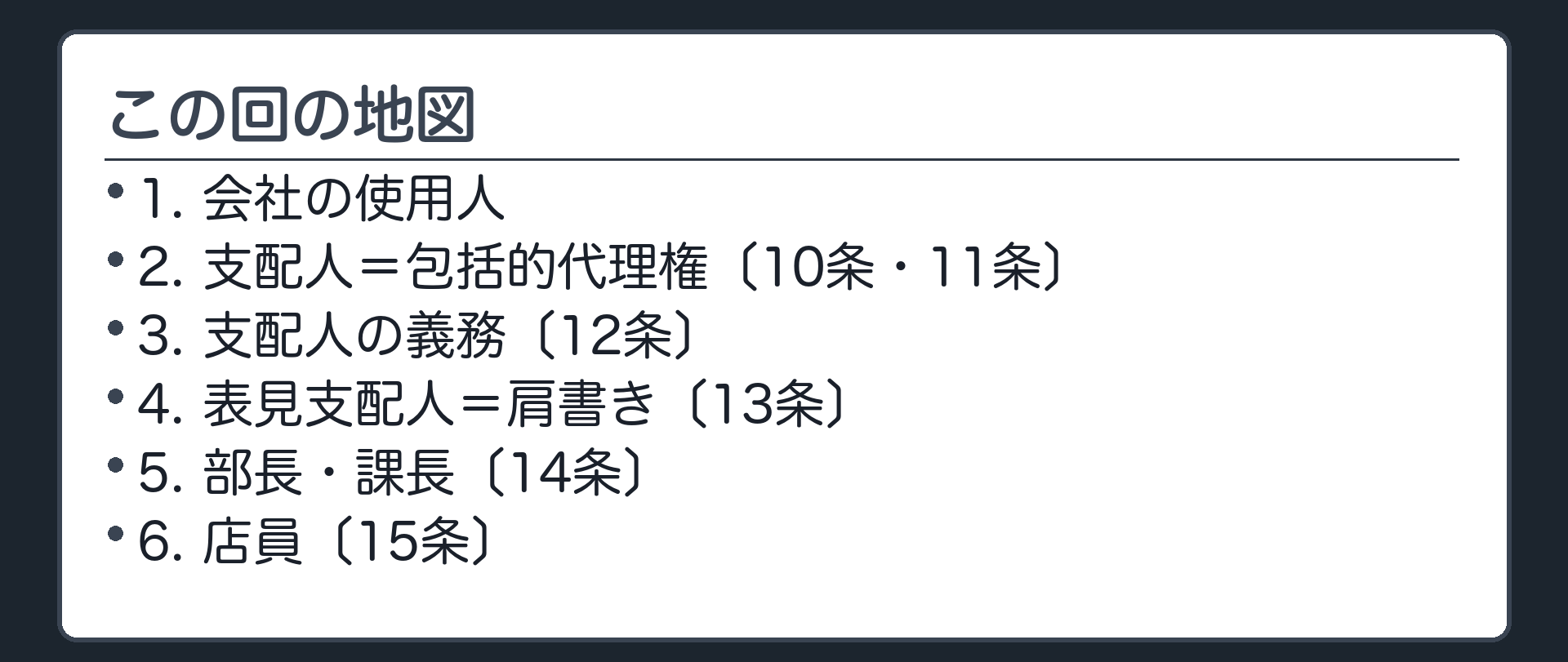 この回の地図（会社の使用人→支配人〔10条・11条＝包括的代理権〕→支配人の義務〔12条〕→表見支配人〔13条＝肩書き〕→部長・課長〔14条〕→店員〔15条〕）