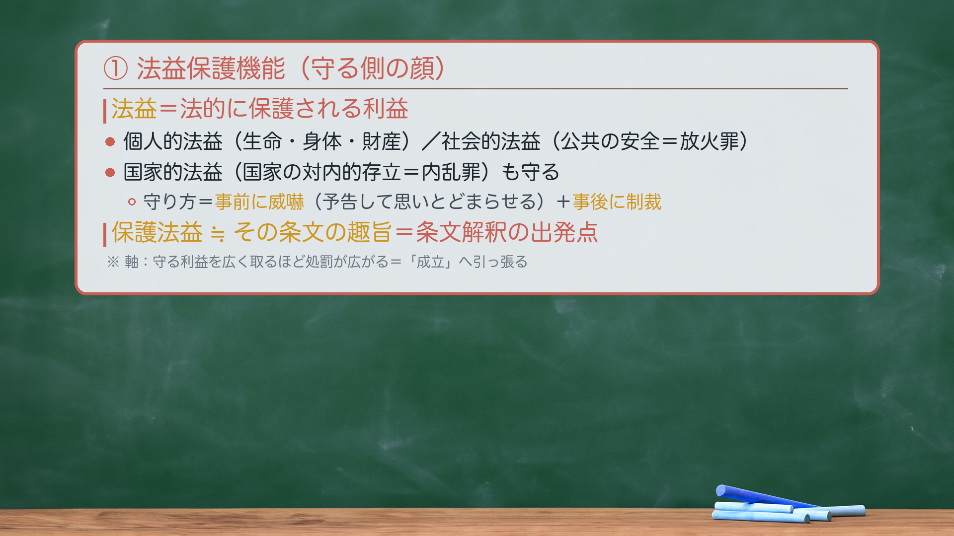 ① 法益保護機能