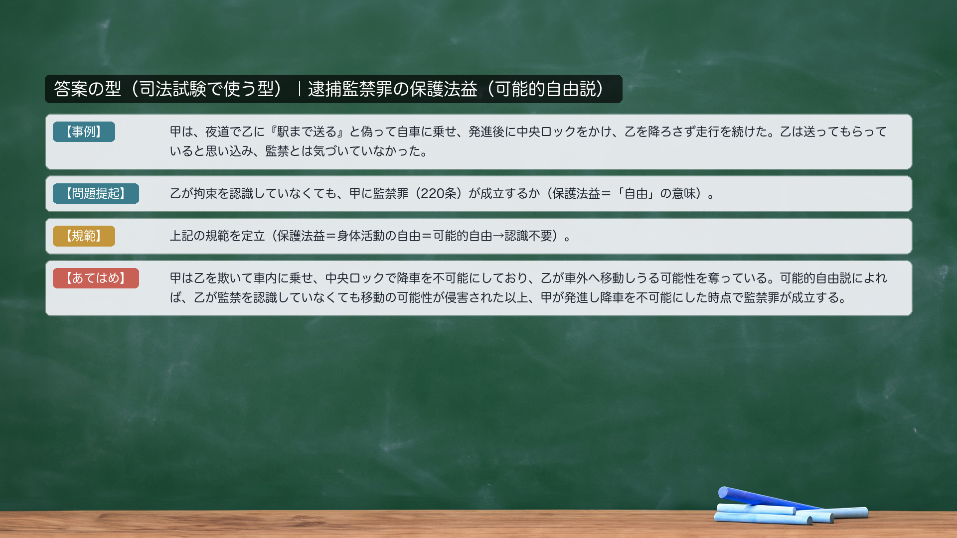 答案の型|逮捕監禁罪の保護法益。【事例】甲が乙に「駅まで送る」と偽り車に乗せ、発進後に中央ロックをかけ降ろさず走行(乙は気づいていない)。【問題提起】乙が拘束を認識していなくても監禁罪が成立するか。【規範】保護法益=身体活動の自由=可能的自由→認識不要。【あてはめ】甲は乙を欺いて乗車させ中央ロックで降車を不可能にし、乙の移動の可能性を奪っている。可能的自由説によれば、乙が認識していなくても発進・降車不能の時点で監禁罪が成立する。