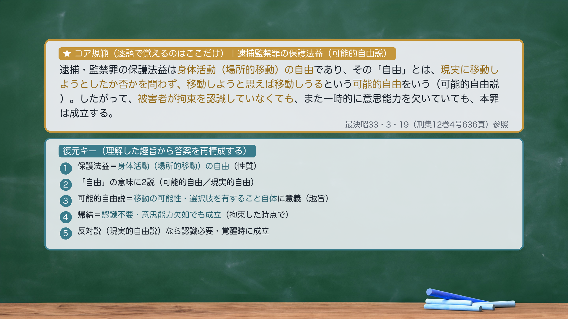 論文の型|逮捕監禁罪の保護法益。★コア規範(逐語で覚えるのはここだけ)=保護法益は身体活動(場所的移動)の自由であり、その「自由」とは、現実に移動しようとしたか否かを問わず、移動しようと思えば移動しうるという可能的自由をいう(可能的自由説)。したがって被害者が拘束を認識していなくても、また一時的に意思能力を欠いていても本罪は成立する。復元キー=①保護法益=身体活動の自由②「自由」に2説③可能的自由説=移動の可能性を有すること自体に意義④帰結=認識不要・意思能力欠如でも成立⑤反対説なら認識必要・覚醒時成立。