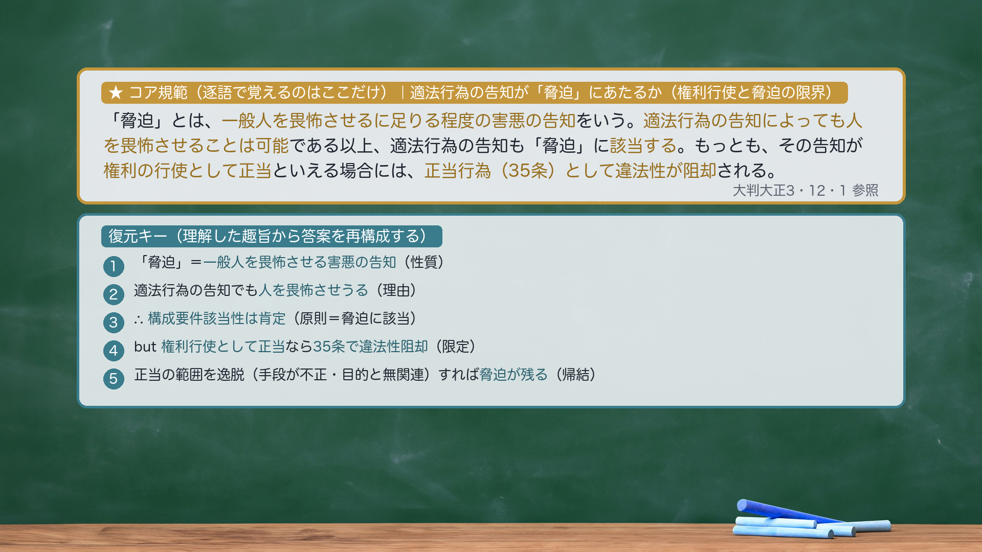 論文の型|適法行為の告知が「脅迫」にあたるか(権利行使と脅迫の限界)。★コア規範(逐語で覚えるのはここだけ)=「脅迫」とは、一般人を畏怖させるに足りる程度の害悪の告知をいう。適法行為の告知によっても人を畏怖させることは可能である以上、適法行為の告知も「脅迫」に該当する。もっとも、その告知が権利の行使として正当といえる場合には、正当行為(35条)として違法性が阻却される。復元キー=①「脅迫」=一般人を畏怖させる害悪の告知②適法行為の告知でも人を畏怖させうる③∴構成要件該当性は肯定④but権利行使として正当なら35条で違法性阻却⑤正当の範囲を逸脱すれば脅迫が残る。
