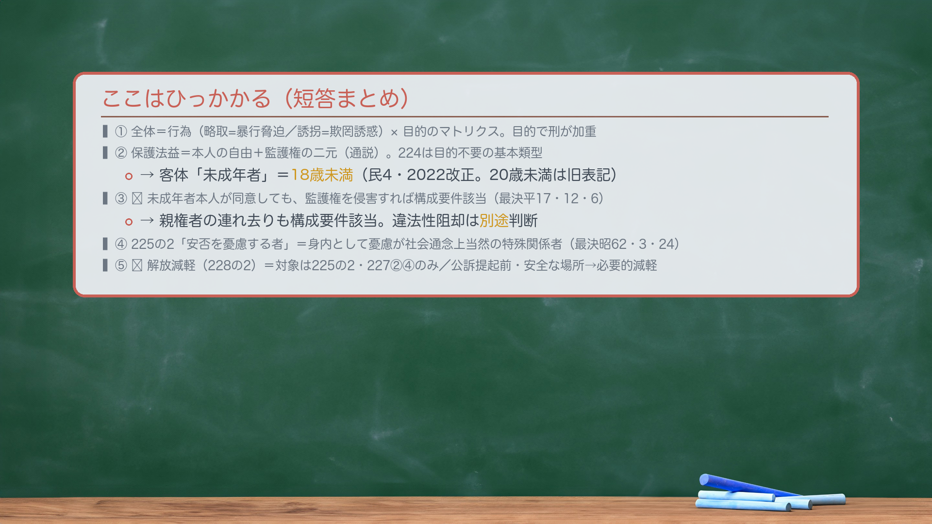 ここはひっかかる(短答まとめ)。①全体=行為(略取=暴行脅迫/誘拐=欺罔誘惑)×目的のマトリクス。目的で刑が加重。②保護法益=本人の自由+監護権の二元(通説)。224は目的不要の基本類型。客体「未成年者」=18歳未満(民4・20歳未満は旧表記)。③🔴未成年者本人が同意しても、監護権を侵害すれば構成要件該当(最決平17・12・6)。親権者の連れ去りも該当、違法性阻却は別途判断。④225の2「安否を憂慮する者」=身内として憂慮が社会通念上当然の特殊関係者(最決昭62・3・24)。⑤🔴解放減軽(228の2)=対象は225の2・227②④のみ/公訴提起前・安全な場所→必要的減軽。