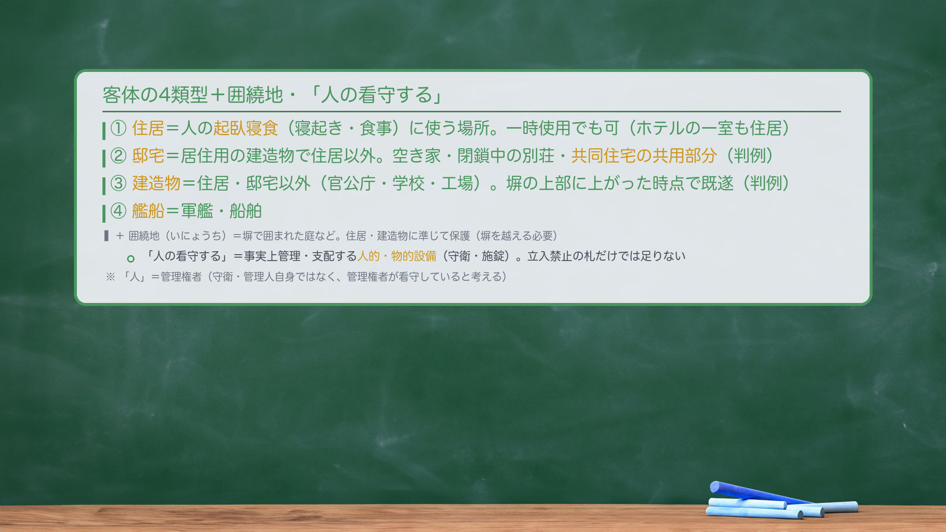 客体の4類型。①住居=人の起臥寝食(寝起き・食事)に使う場所。一時使用でも可(ホテルの一室も住居・放火罪の大判大2・12・24の定義)。②邸宅=居住用の建造物で住居以外。空き家・閉鎖中の別荘・共同住宅の共用部分(最判平20・4・11)。③建造物=住居・邸宅以外(官公庁・学校・工場)。塀の上部に上がった時点で既遂(最決平21・7・13)。④艦船=軍艦・船舶。+囲繞地(いにょうち)=塀で囲まれた庭など。住居・建造物に準じて保護(塀を越える必要)。「人の看守する」=事実上管理・支配する人的・物的設備(守衛・施錠)。立入禁止の札だけでは足りない。「人」=管理権者。