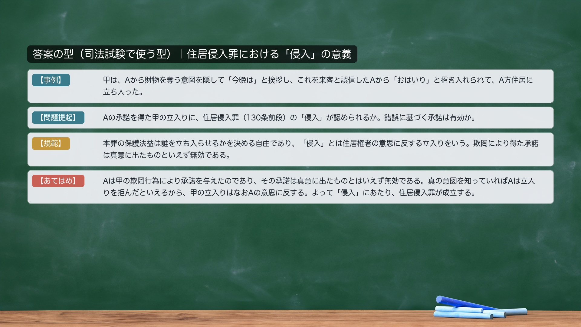 答案の型|住居侵入罪における「侵入」の意義。【事例】甲は、Aから財物を奪う意図を隠して「今晩は」と挨拶し、これを来客と誤信したAから「おはいり」と招き入れられて、A方住居に立ち入った。【問題提起】Aの承諾を得た甲の立入りに、住居侵入罪(130条前段)の「侵入」が認められるか。錯誤に基づく承諾は有効か。【規範】本罪の保護法益は誰を立ち入らせるかを決める自由であり、「侵入」とは住居権者の意思に反する立入りをいう。欺罔により得た承諾は真意に出たものといえず無効である。【あてはめ】Aは甲の欺罔行為により承諾を与えたのであり、その承諾は真意に出たものとはいえず無効である。真の意図を知っていればAは立入りを拒んだといえるから、甲の立入りはなおAの意思に反する。よって「侵入」にあたり、住居侵入罪が成立する。
