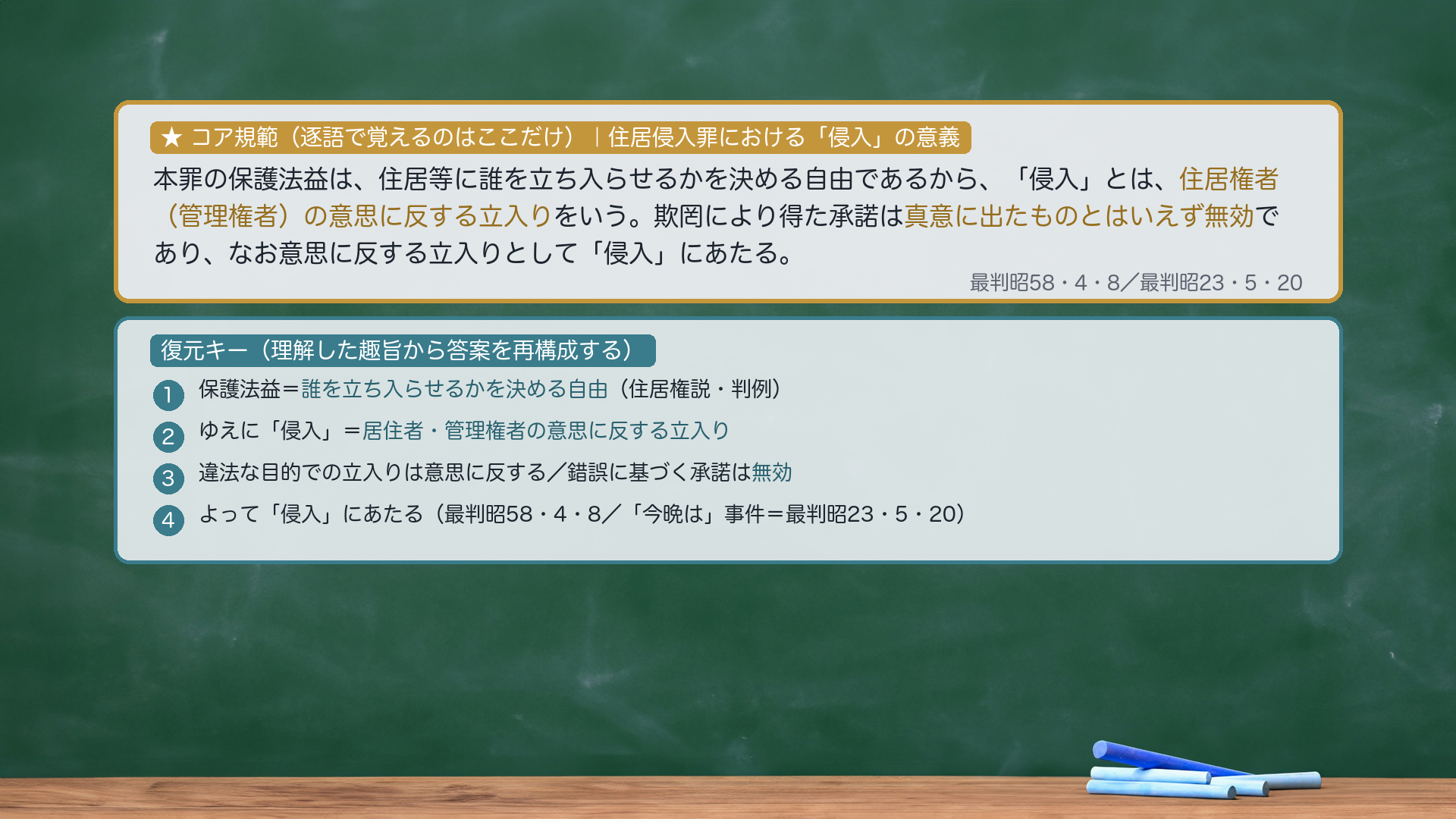 論文の型|住居侵入罪における「侵入」の意義。★コア規範(逐語で覚えるのはここだけ)=本罪の保護法益は、住居等に誰を立ち入らせるかを決める自由であるから、「侵入」とは、住居権者(管理権者)の意思に反する立入りをいう。欺罔により得た承諾は真意に出たものとはいえず無効であり、なお意思に反する立入りとして「侵入」にあたる。復元キー=①保護法益=誰を立ち入らせるかを決める自由(住居権説・判例)②ゆえに「侵入」=居住者・管理権者の意思に反する立入り③違法な目的での立入りは意思に反する/錯誤に基づく承諾は無効④よって「侵入」にあたる(最判昭58・4・8/「今晩は」事件=最判昭23・5・20)。