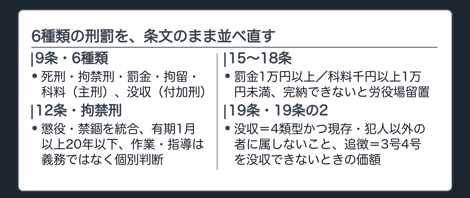 6種類の刑罰を、条文のまま並べ直す