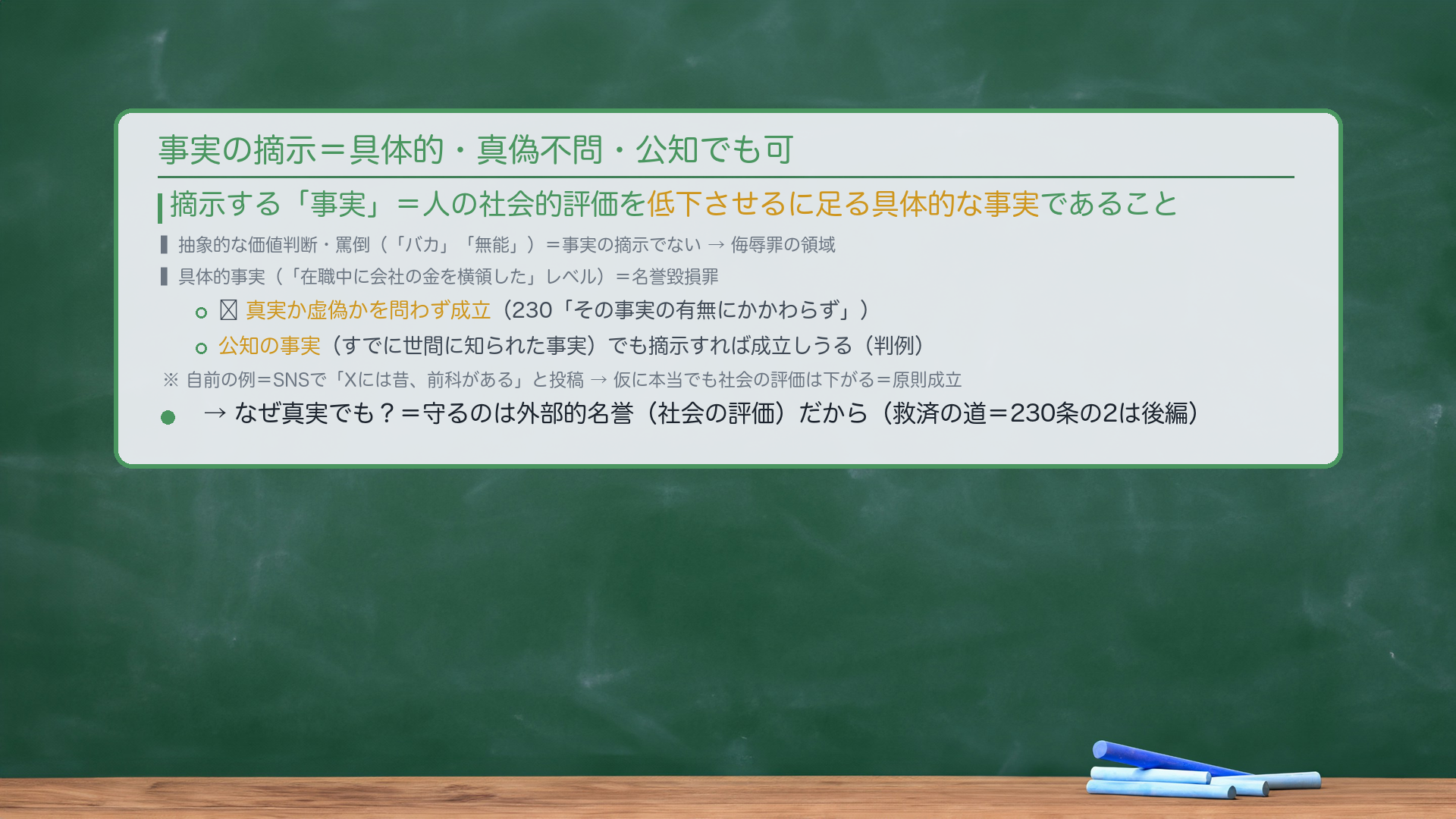 事実の摘示=具体的・真偽不問・公知でも可。摘示する「事実」=人の社会的評価を低下させるに足る具体的な事実であること。抽象的な価値判断・罵倒(「バカ」「無能」)=事実の摘示でない→侮辱罪の領域。具体的事実(「在職中に会社の金を横領した」レベル)=名誉毀損罪。🔴真実か虚偽かを問わず成立(230「その事実の有無にかかわらず」)。公知の事実(すでに世間に知られた事実)でも摘示すれば成立しうる(判例)。自前の例=SNSで「Xには昔、前科がある」と投稿→仮に本当でも社会の評価は下がる=原則成立。なぜ真実でも?=守るのは外部的名誉(社会の評価)だから(救済230条の2は後編)。