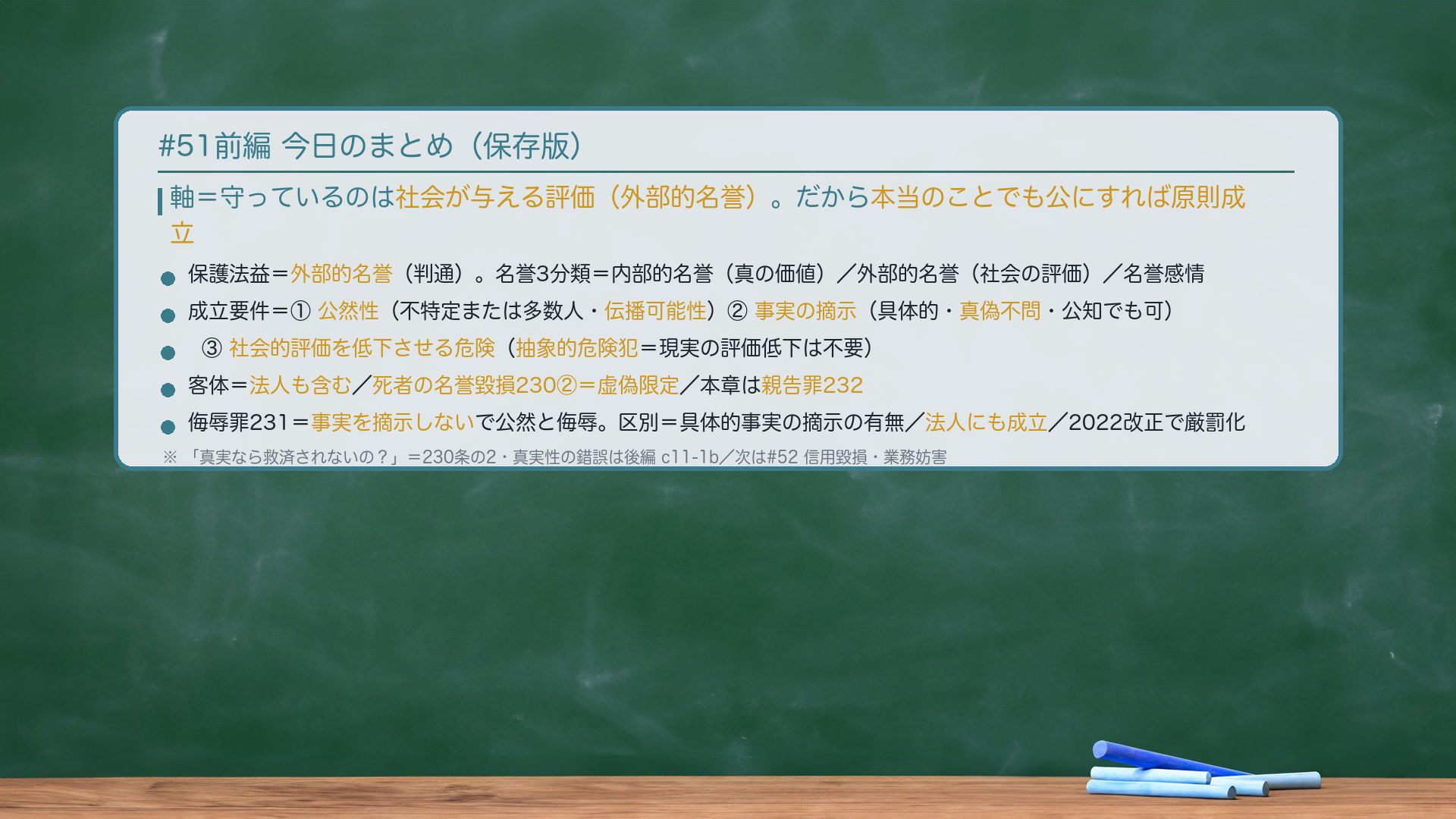 #51前編 今日のまとめ。軸=守っているのは社会が与える評価(外部的名誉)。だから本当のことでも公にすれば原則成立。保護法益=外部的名誉(判通)。名誉3分類=内部的名誉(真の価値)/外部的名誉(社会の評価)/名誉感情。成立要件=①公然性(不特定または多数人・伝播可能性)②事実の摘示(具体的・真偽不問・公知でも可)③社会的評価を低下させる危険(抽象的危険犯=現実の評価低下は不要)。客体=法人も含む/死者の名誉毀損230②=虚偽限定/本章は親告罪232。侮辱罪231=事実を摘示しないで公然と侮辱。区別=具体的事実の摘示の有無/法人にも成立/2022改正で厳罰化。「真実なら救済されないの?」=230条の2・真実性の錯誤は後編 c11-1b/次は#52 信用毀損・業務妨害。