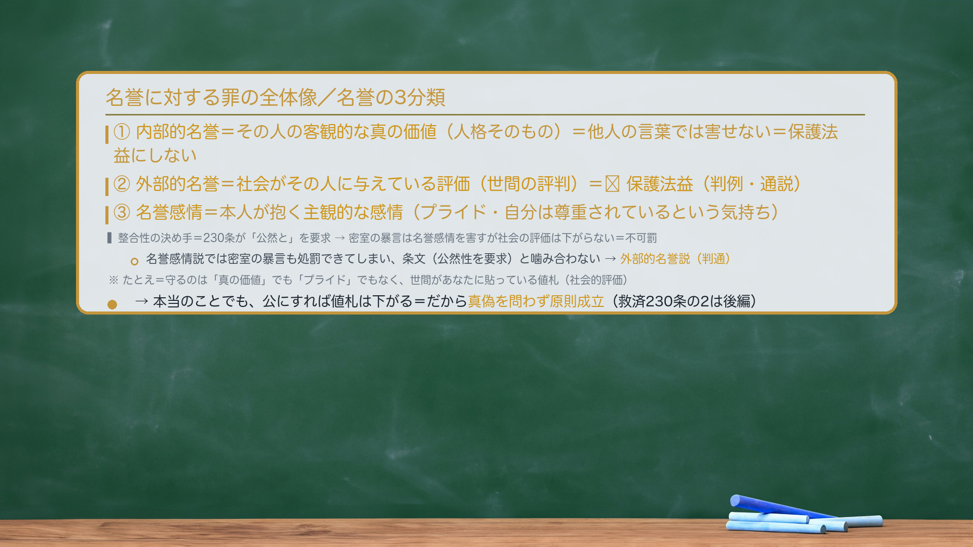 名誉に対する罪の全体像/名誉の3分類。①内部的名誉=その人の客観的な真の価値(人格そのもの)=他人の言葉では害せない=保護法益にしない。②外部的名誉=社会がその人に与えている評価(世間の評判)=🔴保護法益(判例・通説)。③名誉感情=本人が抱く主観的な感情(プライド・自分は尊重されているという気持ち)。整合性の決め手=230条が「公然と」を要求→密室の暴言は名誉感情を害すが社会の評価は下がらない=不可罰。名誉感情説では密室の暴言も処罰できてしまい、条文(公然性を要求)と噛み合わない→外部的名誉説(判通)。たとえ=守るのは「真の価値」でも「プライド」でもなく、世間があなたに貼っている値札(社会的評価)。