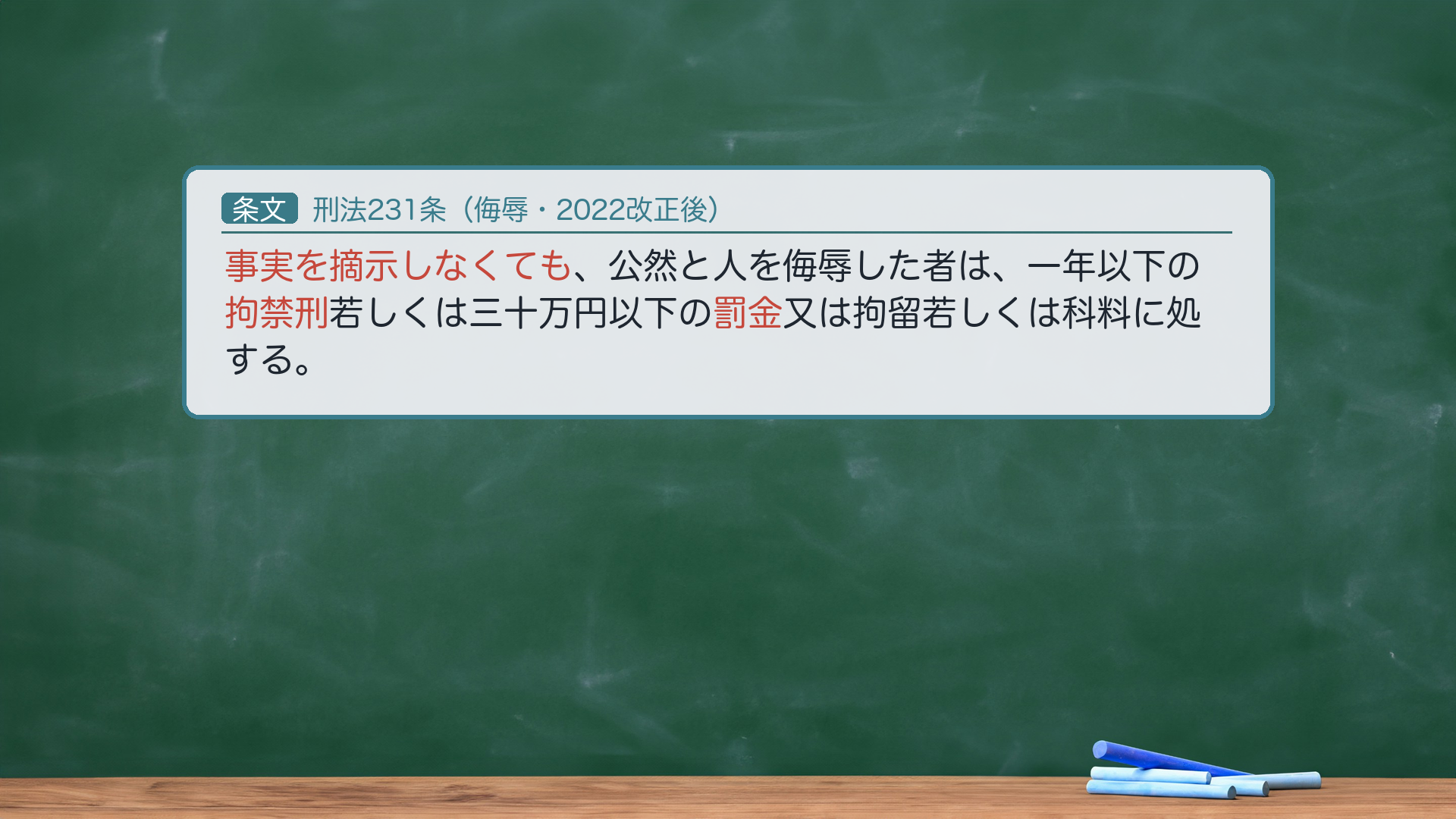 刑法231条(侮辱・2022改正後)。事実を摘示しなくても(強調)、公然と人を侮辱した者は、一年以下の拘禁刑若しくは三十万円以下の罰金又は拘留若しくは科料に処する。「事実を摘示しなくても」=具体的事実の摘示が不要=名誉毀損との分かれ目。2022年改正で法定刑を引上げ(拘禁刑・罰金を追加・ネット中傷対策)。旧「拘留又は科料」のみは旧表記。接続詞「若しくは/又は」・漢数字は e-Gov 正文どおり。