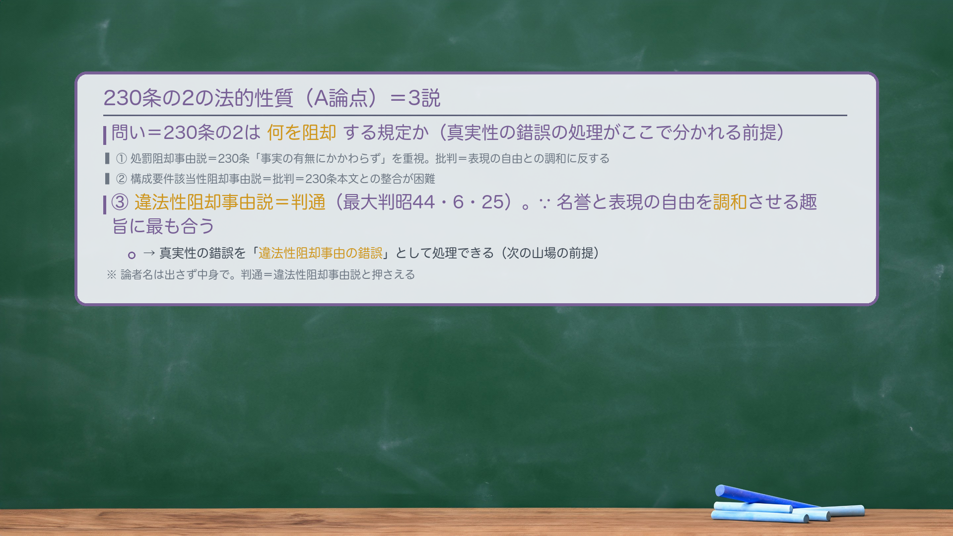230条の2の法的性質(A論点)=3説。問い=230条の2は何を阻却する規定か(真実性の錯誤の処理がここで分かれる前提)。①処罰阻却事由説=230条「事実の有無にかかわらず」を重視。批判=表現の自由との調和に反する。②構成要件該当性阻却事由説=批判=230条本文との整合が困難。③違法性阻却事由説=判通(最大判昭44・6・25)。∵名誉と表現の自由を調和させる趣旨に最も合う。→真実性の錯誤を「違法性阻却事由の錯誤」として処理できる(次の山場の前提)。論者名は出さず中身で。判通=違法性阻却事由説と押さえる。