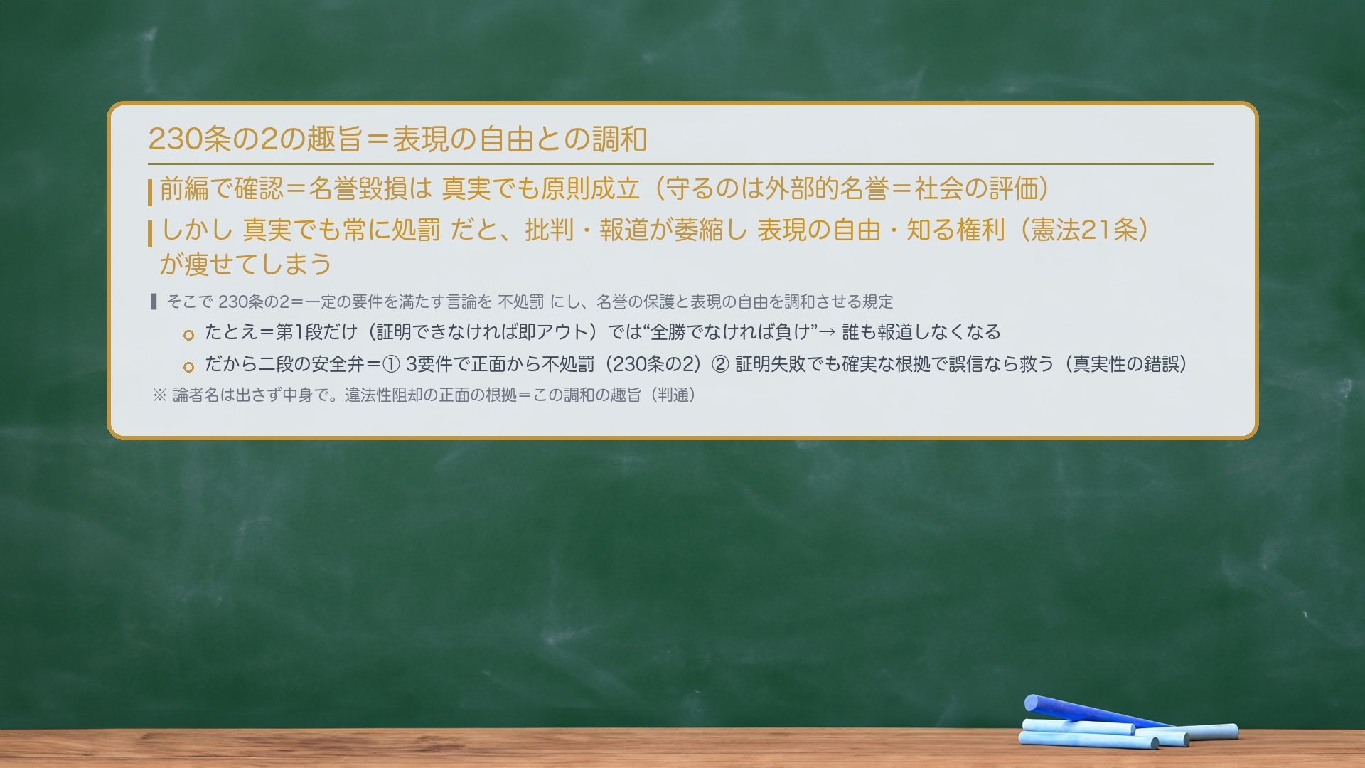 230条の2の趣旨=表現の自由との調和。前編で確認=名誉毀損は真実でも原則成立(守るのは外部的名誉=社会の評価)。しかし真実でも常に処罰だと、批判・報道が萎縮し、表現の自由・知る権利(憲法21条)が痩せてしまう。そこで230条の2=一定の要件を満たす言論を不処罰にし、名誉の保護と表現の自由を調和させる規定。たとえ=第1段だけ(証明できなければ即アウト)では“全勝でなければ負け”→誰も報道しなくなる。だから二段の安全弁=①3要件で正面から不処罰(230条の2)②証明失敗でも確実な根拠で誤信なら救う(真実性の錯誤)。論者名は出さず中身で。