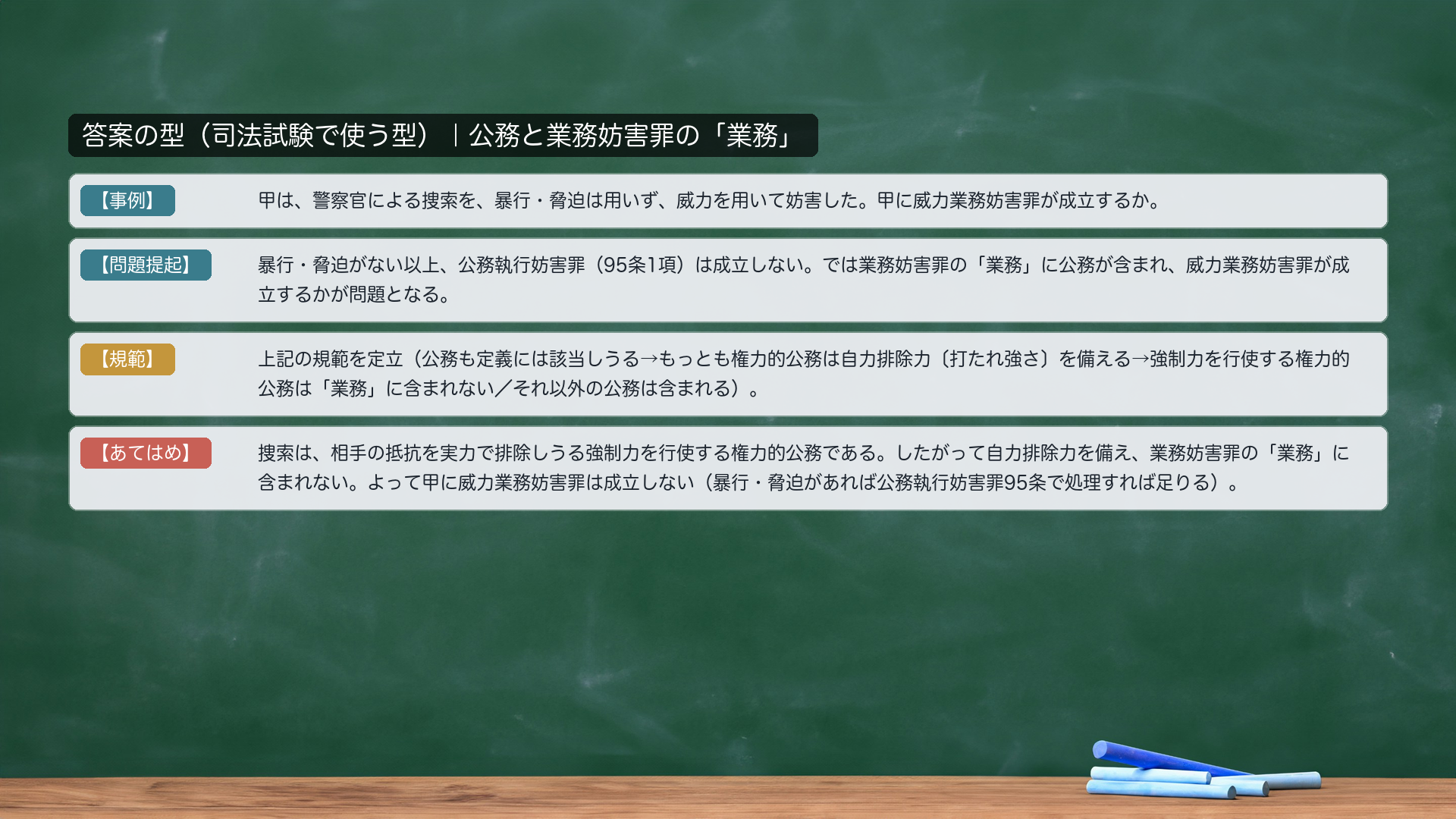 答案の型|公務と業務妨害罪の「業務」。【事例】甲は、警察官による捜索を、暴行・脅迫は用いず、威力を用いて妨害した。甲に威力業務妨害罪が成立するか。【問題提起】暴行・脅迫がない以上、公務執行妨害罪(95条1項)は成立しない。では業務妨害罪の「業務」に公務が含まれ、威力業務妨害罪が成立するかが問題となる。【規範】公務も定義には該当しうる→もっとも権力的公務は自力排除力(打たれ強さ)を備える→強制力を行使する権力的公務は「業務」に含まれない/それ以外の公務は含まれる。【あてはめ】捜索は、相手の抵抗を実力で排除しうる強制力を行使する権力的公務である。したがって自力排除力を備え、業務妨害罪の「業務」に含まれない。よって甲に威力業務妨害罪は成立しない(暴行・脅迫があれば公務執行妨害罪95条で処理すれば足りる)。