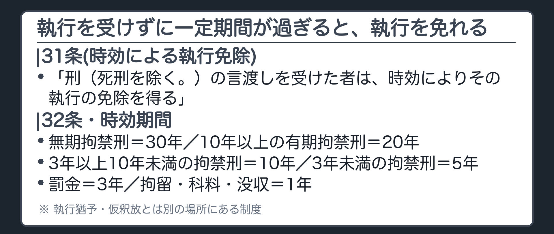 執行を受けずに一定期間が過ぎると、執行を免れる