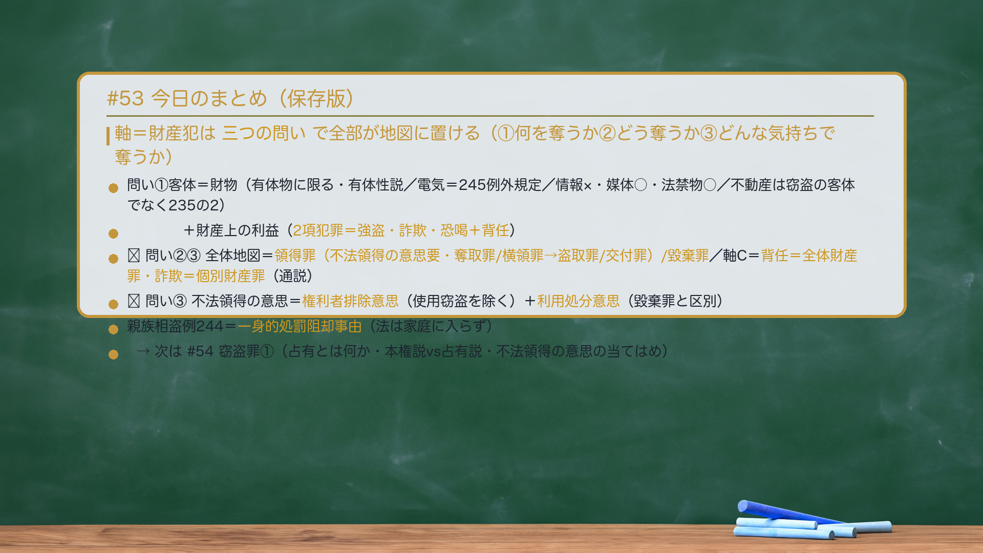 #53 今日のまとめ。軸=財産犯は三つの問いで全部が地図に置ける(①何を奪うか②どう奪うか③どんな気持ちで奪うか)。問い①客体=財物(有体物に限る・有体性説/電気=245例外規定/情報×・媒体○・法禁物○/不動産は窃盗の客体でなく235の2)+財産上の利益(2項犯罪=強盗・詐欺・恐喝+背任)。🔴問い②③全体地図=領得罪(不法領得の意思要・奪取罪/横領罪→盗取罪/交付罪)/毀棄罪/軸C=背任=全体財産罪・詐欺=個別財産罪(通説)。🔴問い③不法領得の意思=権利者排除意思(使用窃盗を除く)+利用処分意思(毀棄罪と区別)。親族相盗例244=一身的処罰阻却事由(法は家庭に入らず)。次は#54窃盗罪①(占有・本権説vs占有説・当てはめ)。