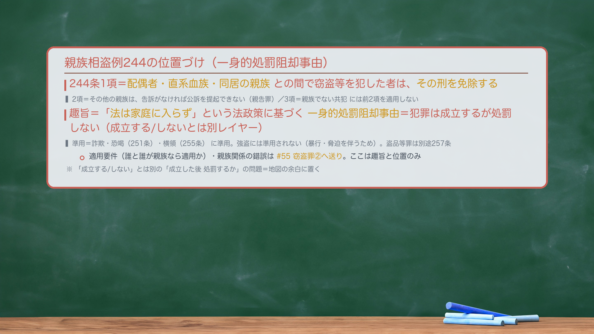 親族相盗例244の位置づけ。244条1項=配偶者・直系血族・同居の親族との間で窃盗等を犯した者は、その刑を免除する/2項=その他の親族は、告訴がなければ公訴を提起できない(親告罪)/3項=親族でない共犯には前2項を適用しない。趣旨=「法は家庭に入らず」という法政策に基づく一身的処罰阻却事由=犯罪は成立するが処罰しない(成立する/しないとは別レイヤー)。準用=詐欺・恐喝(251条)・横領(255条)に準用。強盗には準用されない(暴行・脅迫を伴うため)。盗品等罪は別途257条。適用要件(誰と誰が親族なら適用か)・親族関係の錯誤は#55窃盗罪②へ送り。ここは趣旨と位置のみ。