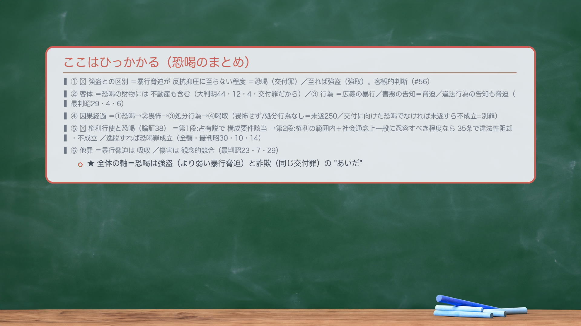 ここはひっかかる(恐喝のまとめ)。①🔴強盗との区別=暴行脅迫が反抗抑圧に至らない程度=恐喝(交付罪)/至れば強盗(強取)。客観的判断(#56)。②客体=恐喝の財物には不動産も含む(大判明44・12・4・交付罪だから)。③行為=広義の暴行/畏怖させるに足る害悪の告知=脅迫/違法行為の告知も脅迫(最判昭29・4・6)。④因果経過=①恐喝→②畏怖→③処分行為→④喝取(畏怖せず/処分行為なし=未遂250/交付に向けた恐喝でなければ未遂すら不成立=別罪)。⑤🔴権利行使と恐喝(論証38)=第1段:占有説で構成要件該当→第2段:権利の範囲内+社会通念上一般に忍容すべき程度なら35条で違法性阻却・不成立/逸脱すれば恐喝罪成立(全額・最判昭30・10・14)。⑥他罪=暴行脅迫は吸収/傷害は観念的競合(最判昭23・7・29)。★全体の軸=恐喝は強盗(より弱い暴行脅迫)と詐欺(同じ交付罪)の"あいだ"。