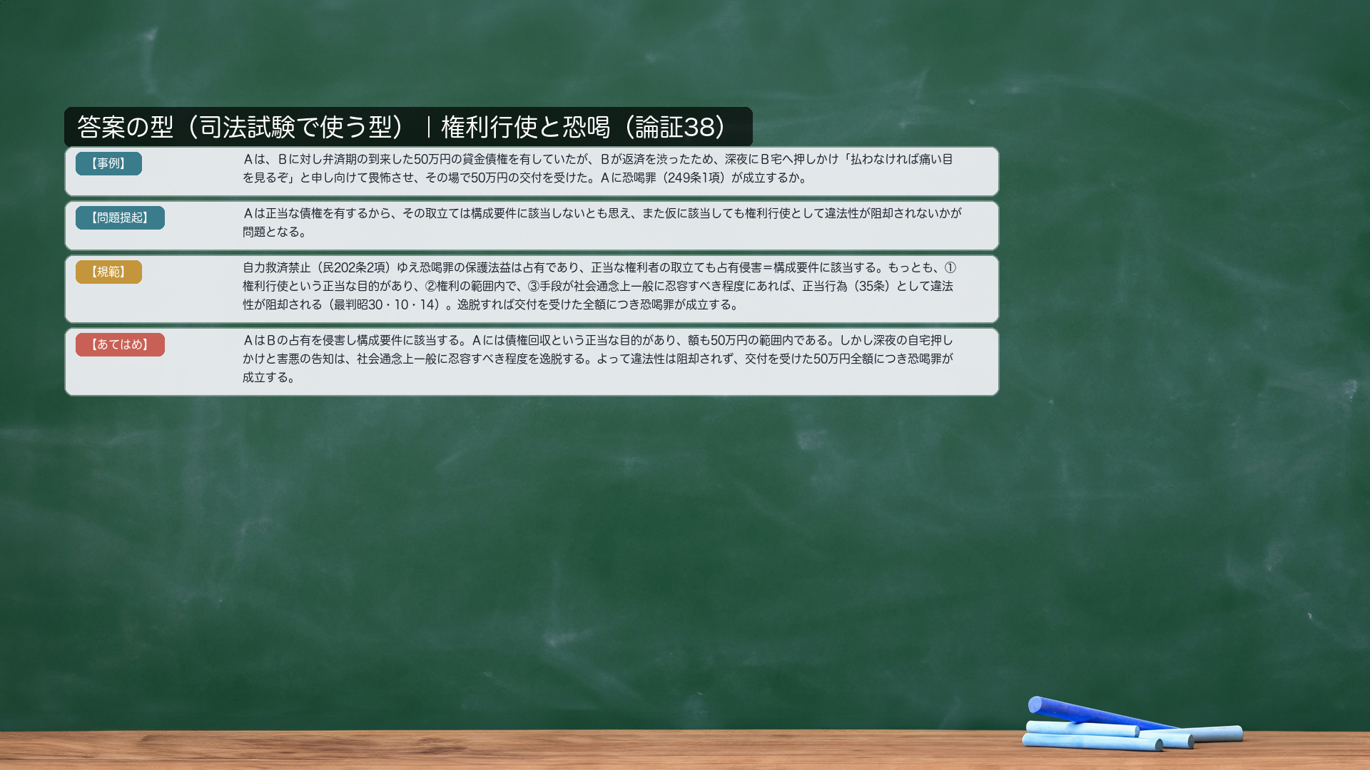 答案の型|権利行使と恐喝(論証38)。【事例】Aは、Bに対し弁済期の到来した50万円の貸金債権を有していたが、Bが返済を渋ったため、深夜にB宅へ押しかけ「払わなければ痛い目を見るぞ」と申し向けて畏怖させ、その場で50万円の交付を受けた。Aに恐喝罪(249条1項)が成立するか。【問題提起】Aは正当な債権を有するから、その取立ては構成要件に該当しないとも思え、また仮に該当しても権利行使として違法性が阻却されないか。【規範】自力救済禁止(民202条2項)ゆえ保護法益は占有であり、正当な権利者の取立ても占有侵害=構成要件に該当する。もっとも、①権利行使という正当な目的があり、②権利の範囲内で、③手段が社会通念上一般に忍容すべき程度にあれば、正当行為(35条)として違法性が阻却される(最判昭30・10・14)。【あてはめ】AはBの占有を侵害し構成要件に該当する。Aには債権回収という正当な目的があり、額も50万円の範囲内である。しかし深夜の自宅押しかけと害悪の告知は、社会通念上一般に忍容すべき程度を逸脱する。よって違法性は阻却されず、交付を受けた50万円全額につき恐喝罪が成立する。
