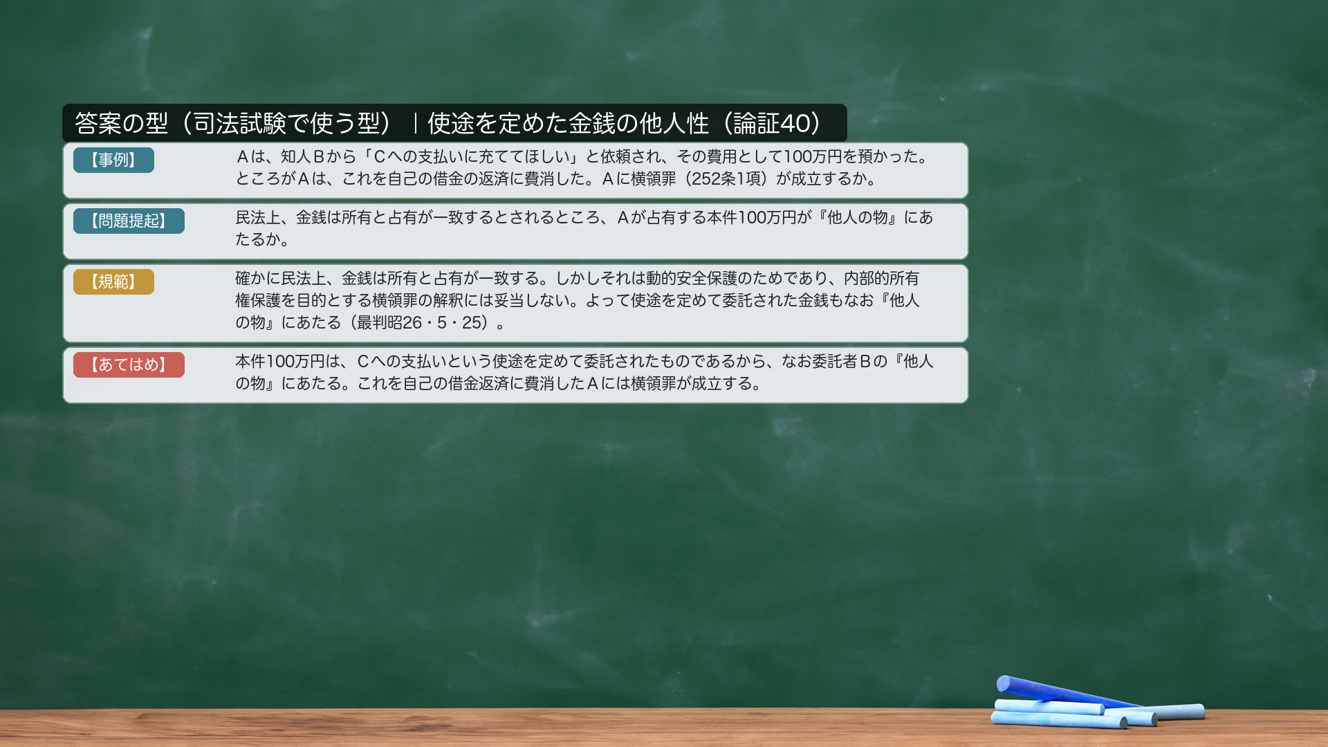 答案の型｜使途を定めた金銭の他人性（論証40）。【事例】Ａは、知人Ｂから「Ｃへの支払いに充ててほしい」と依頼され、その費用として100万円を預かった。ところがＡは、これを自己の借金の返済に費消した。Ａに横領罪（252条1項）が成立するか、この100万円が「他人の物」にあたるかが問題となる。【問題提起】民法上、金銭は所有と占有が一致するとされるところ、Ａが占有する本件100万円が「他人の物」にあたるか。【規範】確かに民法上、金銭は所有と占有が一致する。しかしそれは金銭の流通に関する動的安全保護のためであり、所有者の内部的所有権保護を目的とする横領罪の解釈には妥当しない。よって使途を定めて委託された金銭もなお「他人の物」にあたる（最判昭26・5・25）。【あてはめ】本件100万円は、Ｃへの支払いという使途を定めて委託されたものであるから、なお委託者Ｂの「他人の物」にあたる。これを自己の借金返済に費消したＡには横領罪が成立する。