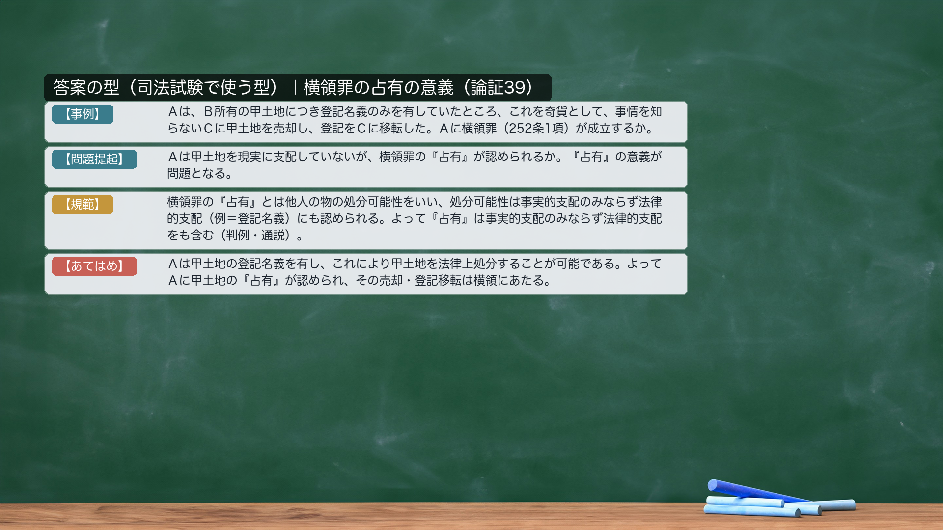 答案の型｜横領罪の占有の意義（論証39）。【事例】Ａは、Ｂ所有の甲土地につき登記名義のみを有していたところ、これを奇貨として、事情を知らないＣに甲土地を売却し、登記をＣに移転した。Ａに横領罪（252条1項）が成立するか、Ａに甲土地の「占有」が認められるかが問題となる。【問題提起】Ａは甲土地を現実に支配していないが、横領罪の「占有」が認められるか。「占有」の意義が問題となる。【規範】横領罪の「占有」とは行為者に他人の物の処分可能性があることをいい、処分可能性は事実的支配のみならず法律的支配（例＝登記名義）にも認められる。よって「占有」は事実的支配のみならず法律的支配をも含む（判例・通説）。【あてはめ】Ａは甲土地の登記名義を有し、これにより甲土地を法律上処分することが可能である。よってＡに甲土地の「占有」が認められ、その売却・登記移転は横領にあたる。