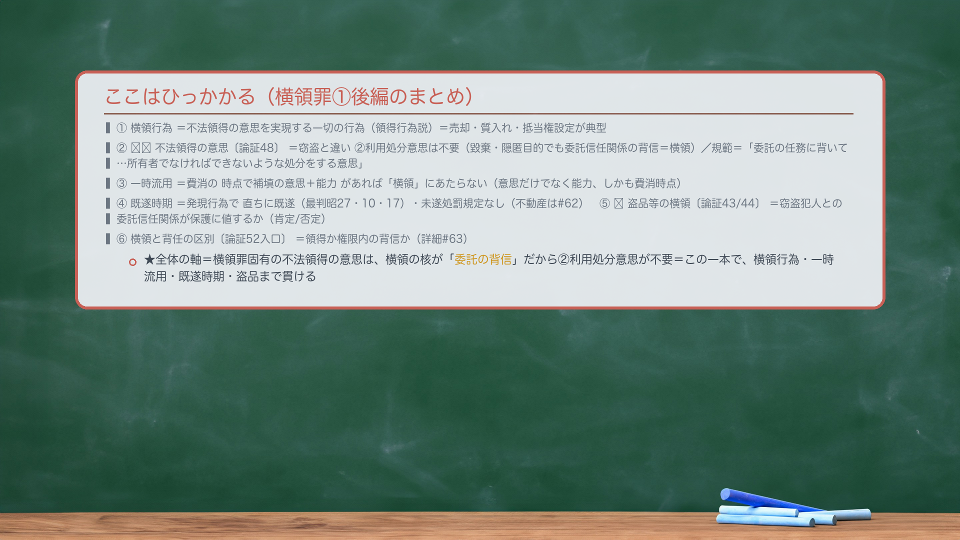 ここはひっかかる(横領罪①後編のまとめ)。①横領行為=不法領得の意思を実現する一切の行為(領得行為説)=売却・質入れ・抵当権設定が典型。②🔴🔴不法領得の意思〔論証48〕=窃盗と違い②利用処分意思は不要(毀棄・隠匿目的でも委託信任関係の背信=横領)/規範=「委託の任務に背いて…所有者でなければできないような処分をする意思」。③一時流用=費消の時点で補填の意思+能力があれば「横領」にあたらない(意思だけでなく能力、しかも費消時点)。④既遂時期=発現行為で直ちに既遂(最判昭27・10・17)・未遂処罰規定なし(不動産は#62)。⑤🔴盗品等の横領〔論証43/44〕=窃盗犯人との委託信任関係が保護に値するか(肯定/否定)。⑥横領と背任の区別〔論証52入口〕=領得か権限内の背信か(詳細#63)。★全体の軸=横領罪固有の不法領得の意思は、横領の核が「委託の背信」だから②利用処分意思が不要=この一本で、横領行為・一時流用・既遂時期・盗品まで貫ける。