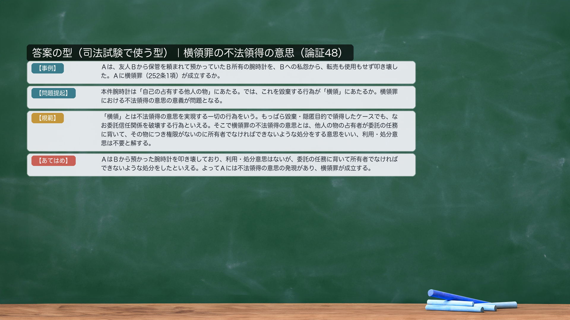答案の型|横領罪の不法領得の意思(論証48)。【事例】Aは、友人Bから保管を頼まれて預かっていたB所有の腕時計を、Bへの私怨から、転売も使用もせず叩き壊した。Aに横領罪(252条1項)が成立するか。【問題提起】本件腕時計は「自己の占有する他人の物」にあたる。では、これを毀棄する行為が「横領」にあたるか。横領罪における不法領得の意思の意義が問題となる。【規範】「横領」とは不法領得の意思を実現する一切の行為をいう。もっぱら毀棄・隠匿目的で領得したケースでも、それはなお委託信任関係を破壊する行為といえる。そこで、横領罪における不法領得の意思とは、他人の物の占有者が委託の任務に背いて、その物につき権限がないのに所有者でなければできないような処分をする意思をいい、いわゆる利用・処分意思は不要と解する。【あてはめ】AはBから預かった腕時計を叩き壊しており、利用・処分意思はないが、委託の任務に背いて所有者でなければできないような処分をしたといえる。よってAには不法領得の意思の発現があり、横領罪が成立する。