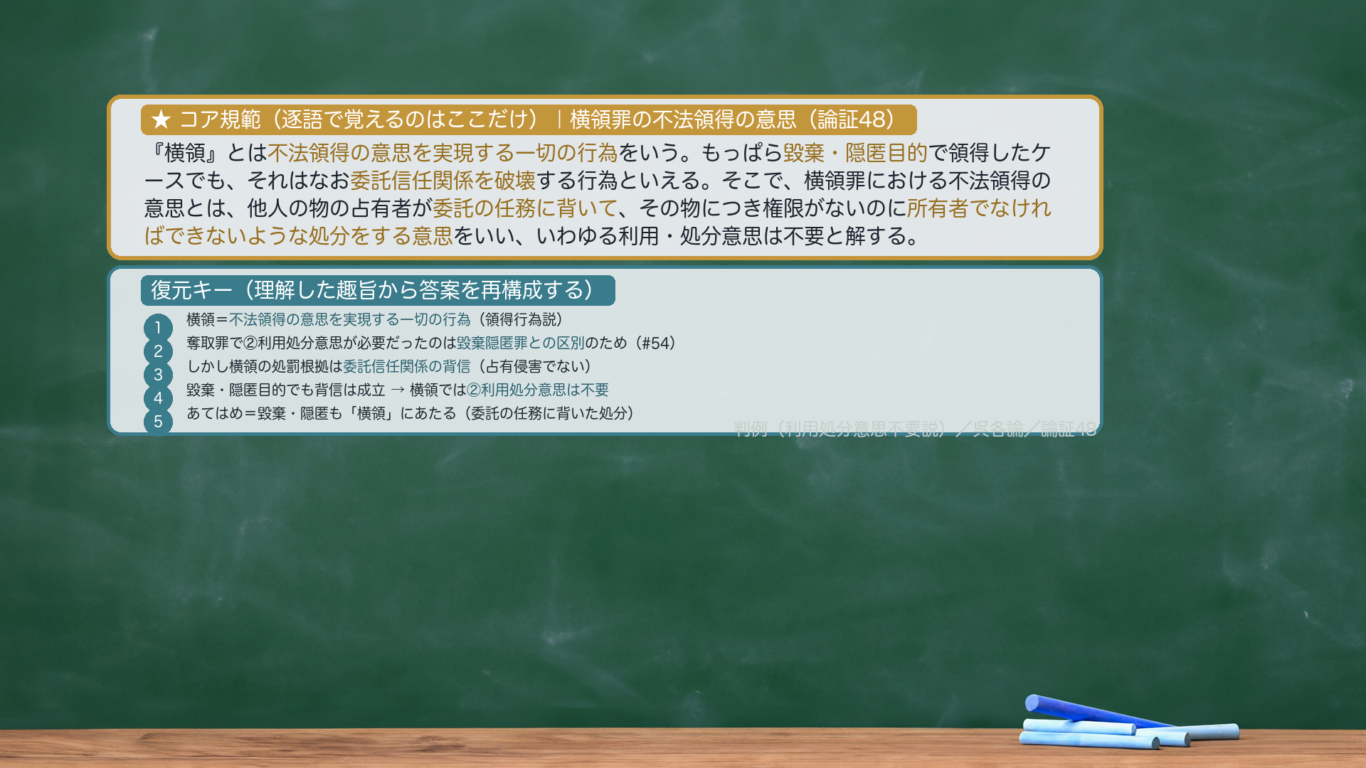 ★コア規範|横領罪の不法領得の意思(論証48)。「『横領』とは不法領得の意思を実現する一切の行為をいう。もっぱら毀棄・隠匿目的で領得したケースでも、それはなお委託信任関係を破壊する行為といえる。そこで、横領罪における不法領得の意思とは、他人の物の占有者が委託の任務に背いて、その物につき権限がないのに所有者でなければできないような処分をする意思をいい、いわゆる利用・処分意思は不要と解する」。逐語固定は太字(不法領得の意思を実現する一切の行為/毀棄・隠匿目的/委託信任関係を破壊/委託の任務に背いて/所有者でなければできないような処分をする意思)のみ・あとは趣旨から復元。復元キー=①横領=不法領得の意思を実現する行為→②奪取罪で②利用処分意思が必要だったのは毀棄隠匿罪との区別のため→③しかし横領の処罰根拠は委託信任関係の背信→④毀棄・隠匿目的でも背信は成立→⑤ゆえに横領では利用処分意思は不要→⑥当てはめ(毀棄・隠匿も横領)。プレースホルダ=yokoryo_furyotoku_kihan.png(compose_ronsho/visual-director が作成)。