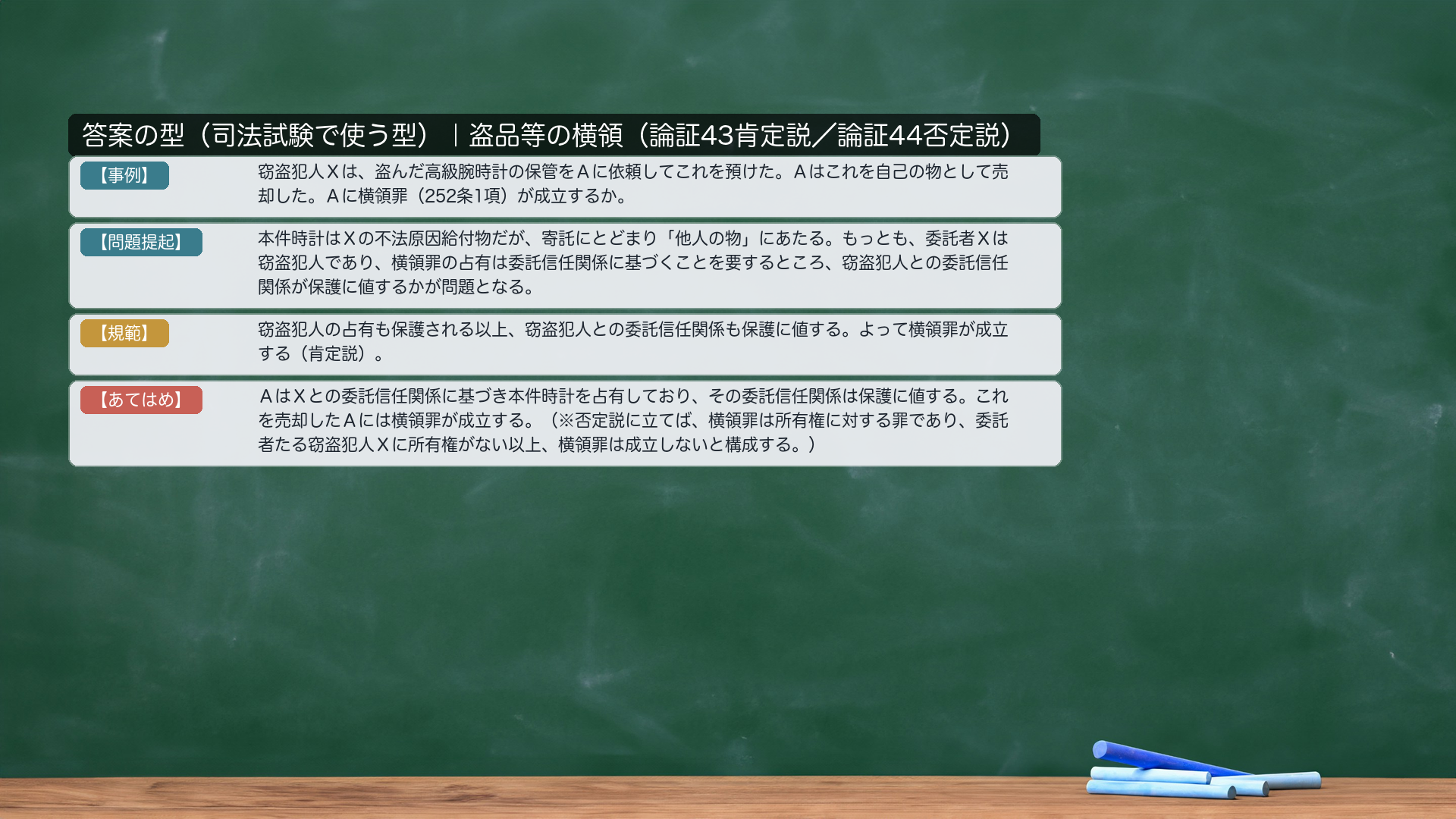 答案の型|盗品等の横領(論証43・肯定説で記載)。【事例】窃盗犯人Xは、盗んだ高級腕時計の保管をAに依頼してこれを預けた。Aはこれを自己の物として売却した。Aに横領罪(252条1項)が成立するか。【問題提起】本件時計はXの不法原因給付物だが、寄託にとどまり「他人の物」にあたる。もっとも、委託者Xは窃盗犯人であり、横領罪の占有は委託信任関係に基づくことを要するところ、窃盗犯人との委託信任関係が保護に値するかが問題となる。【規範】窃盗犯人の占有も保護される以上、窃盗犯人との委託信任関係も保護に値する。よって横領罪が成立する。【あてはめ】AはXとの委託信任関係に基づき本件時計を占有しており、その委託信任関係は保護に値する。これを売却したAには横領罪が成立する。(※否定説に立てば、横領罪は所有権に対する罪であり、委託者たる窃盗犯人Xに所有権がない以上、横領罪は成立しないと構成する。)