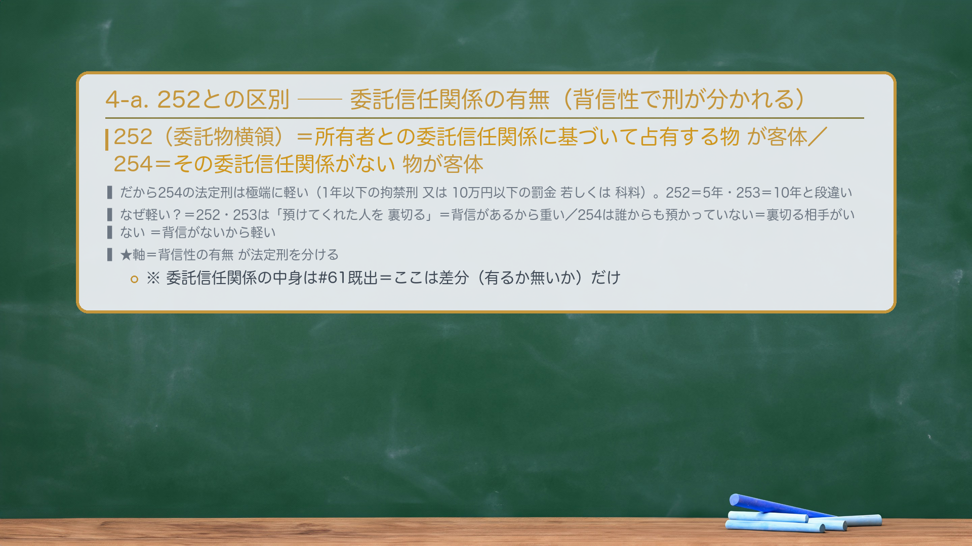 4-a. 🔴 252との決定的区別=委託信任関係の有無。252(委託物横領)=所有者との委託信任関係に基づいて占有する物が客体/254=その委託信任関係がない物が客体。だから254の法定刑は極端に軽い(1年以下の拘禁刑又は10万円以下の罰金若しくは科料)。🔴 なぜ軽い?=252・253は「預けてくれた人を裏切る」=背信があるから重い/254は誰からも預かっていない=裏切る相手がいない=背信がないから軽い。★軸=背信性の有無が法定刑を分ける。※ 委託信任関係の中身は#61既出=ここは差分(有無)のみ。