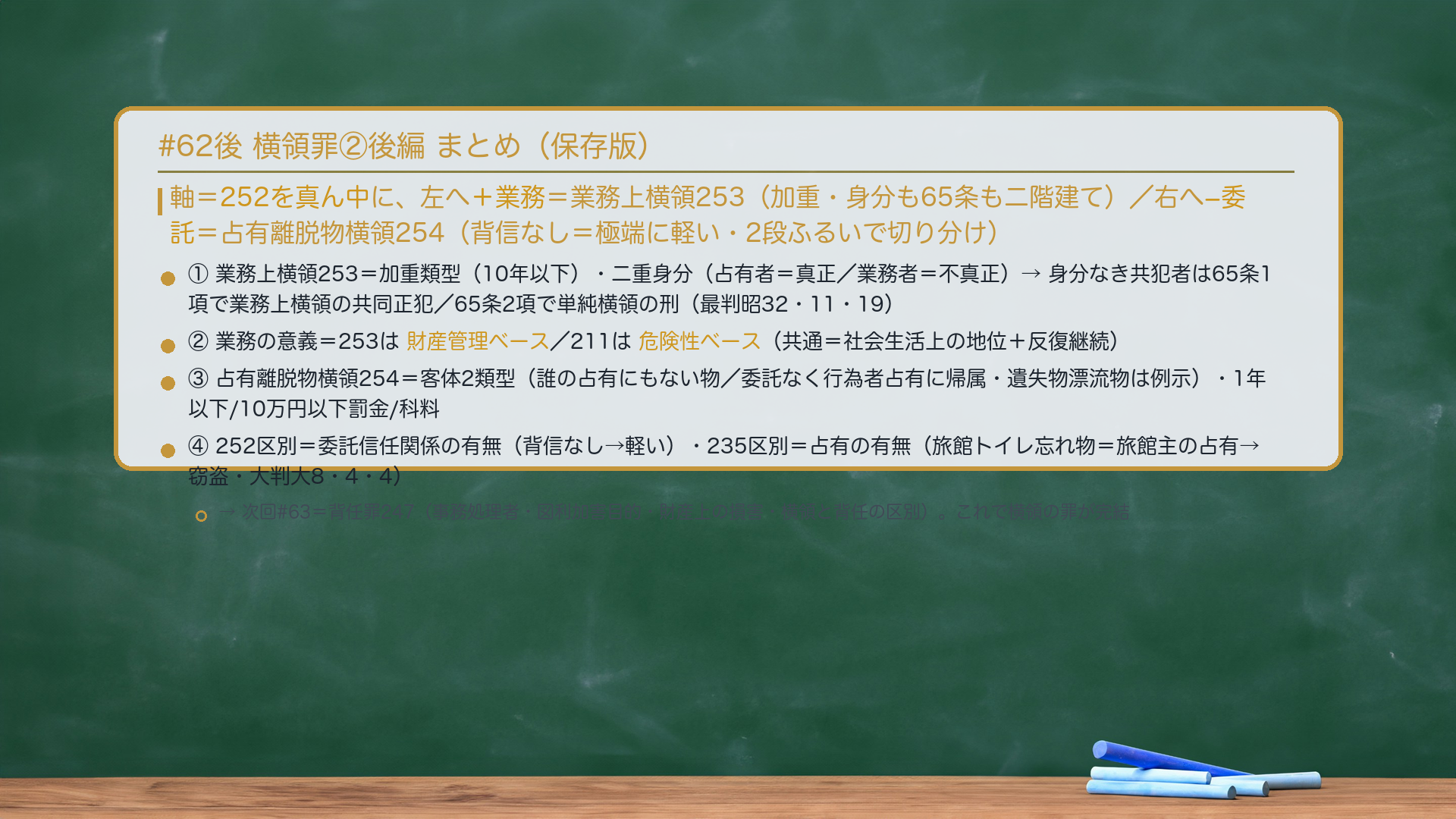 #62後 横領罪②後編 まとめ。軸=252を真ん中に、左へ+業務=業務上横領253(加重・身分も65条も二階建て)/右へ−委託=占有離脱物横領254(背信なし=極端に軽い・2段ふるいで切り分け)。①🔴🔴業務上横領253=加重類型(10年以下)・二重身分(占有者=真正/業務者=不真正)→身分なき共犯者は65条1項で業務上横領の共同正犯/65条2項で単純横領の刑(最判昭32・11・19)。②業務の意義=253は財産管理ベース/211は危険性ベース(共通=社会生活上の地位+反復継続)。③🔴占有離脱物横領254=客体2類型(誰の占有にもない物/委託なく行為者占有に帰属・遺失物漂流物は例示)・1年以下/10万円以下罰金/科料。④🔴252区別=委託信任関係の有無(背信なし→軽い)・🔴235区別=占有の有無(旅館トイレ忘れ物=旅館主の占有→窃盗・大判大8・4・4)。これで横領の罪が完結。→次回#63=背任罪247(事務処理者・図利加害目的・財産上の損害・横領と背任の区別)。