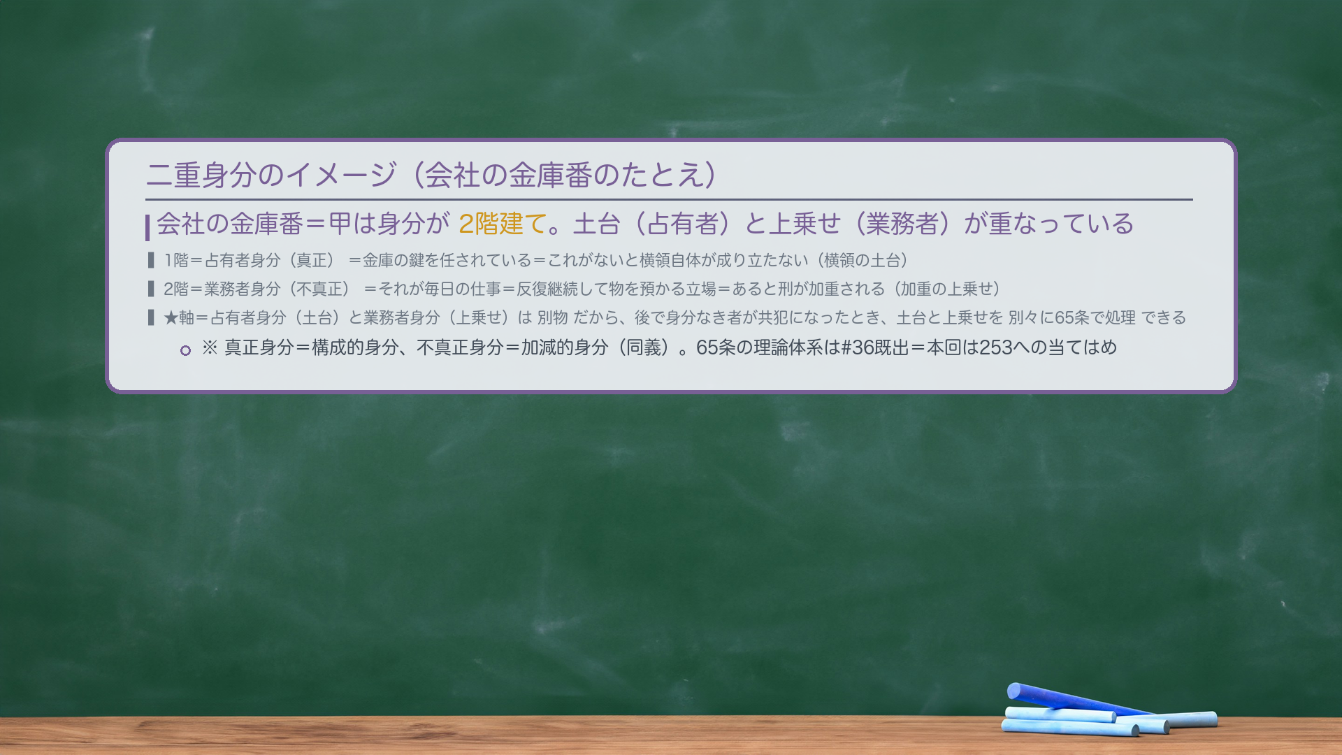 🔴 二重身分のイメージ(金庫番のたとえ)。会社の金庫番=甲は身分が2階建て。1階=占有者身分(真正)=金庫の鍵を任されている=これがないと横領自体が成り立たない(横領の土台)。2階=業務者身分(不真正)=それが毎日の仕事=反復継続して物を預かる立場=あると刑が加重される(加重の上乗せ)。★軸=占有者身分(土台)と業務者身分(上乗せ)は別物だから、後で身分なき者が共犯になったとき、土台と上乗せを別々に65条で処理できる。※ 真正身分=構成的身分、不真正身分=加減的身分(同義)。65条の理論体系は#36既出。