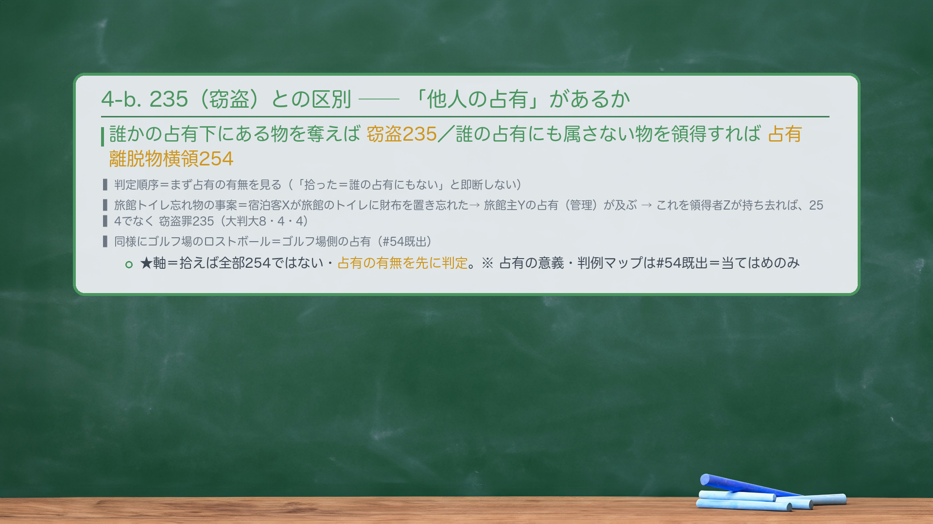 4-b. 🔴 235(窃盗)との区別=「他人の占有」があるか。誰かの占有下にある物を奪えば窃盗235/誰の占有にも属さない物を領得すれば占有離脱物横領254。🔴 判定順序=まず占有の有無を見る(「誰の占有にもない」と即断しない)。🔴 旅館トイレ忘れ物の事案=宿泊客Xが旅館のトイレに財布を置き忘れた→旅館主Yの占有が及ぶ→これを領得者Zが持ち去れば、254でなく窃盗罪235(大判大8・4・4)。同様にゴルフ場のロストボール=ゴルフ場側の占有(#54既出)。★軸=拾えば全部254ではない・占有の有無を先に判定。※ 占有の意義・判例マップは#54既出=当てはめのみ。