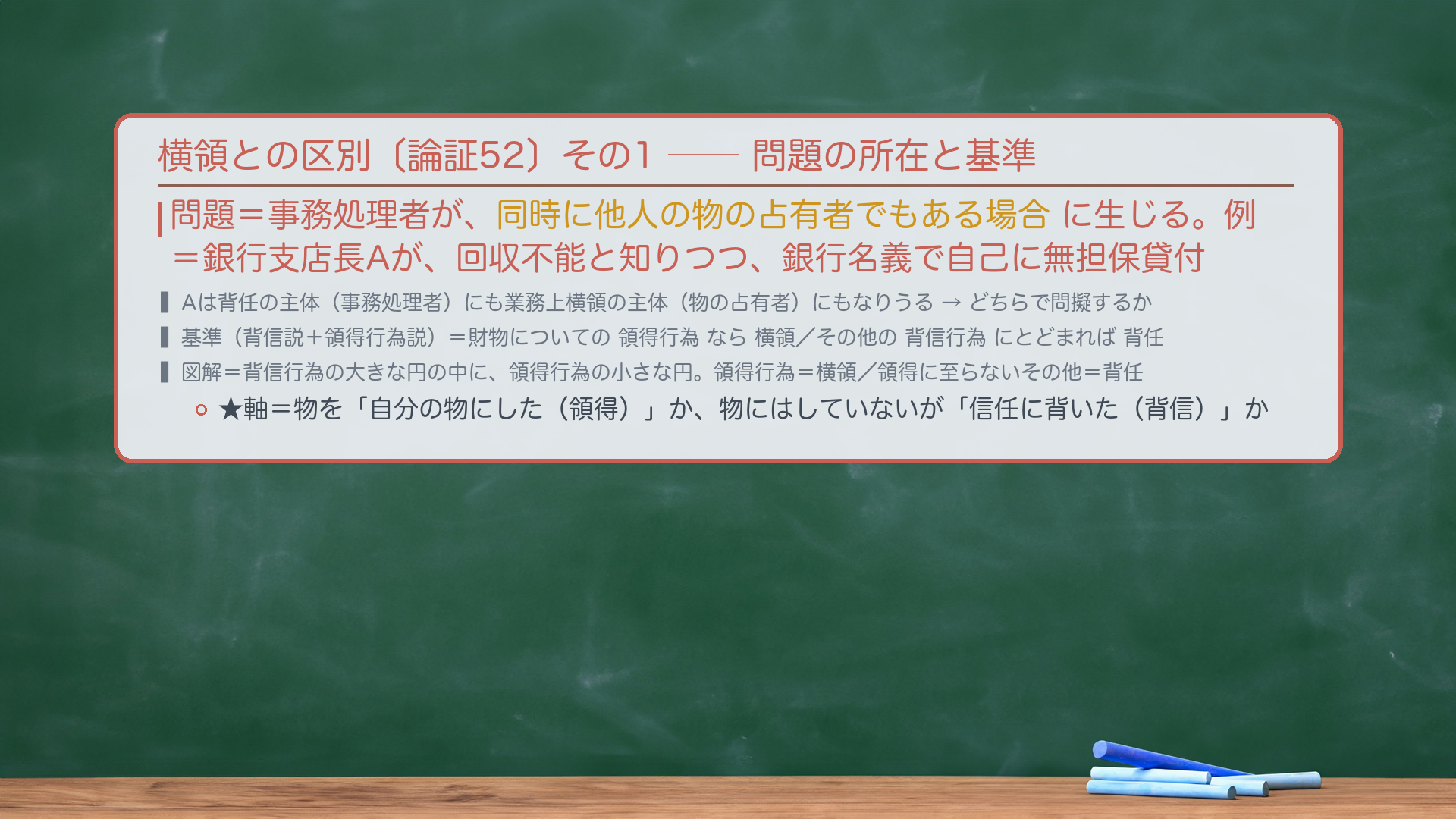 🔴🔴 横領との区別〔論証52〕(その1:問題の所在と基準)。事務処理者が、同時に他人の物の占有者でもある場合に問題=例=銀行支店長Aが、回収不能と知りつつ、銀行名義で自己に無担保貸付。Aは背任の主体(事務処理者)にも業務上横領の主体(物の占有者)にもなりうる→どちらで問擬するか。基準(背信説+領得行為説)=財物についての領得行為なら横領/その他の背信行為にとどまれば背任。図解=背信行為の大きな円の中に、領得行為の小さな円。領得行為=横領/領得に至らないその他=背任。★軸=物を「自分の物にした(領得)」か、物にはしていないが「信任に背いた(背信)」か。