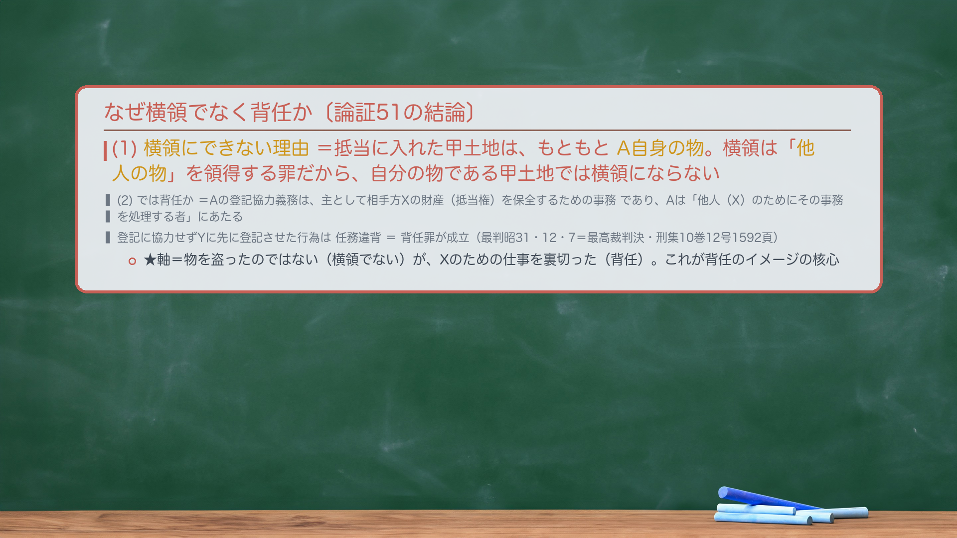 🔴🔴 なぜ横領でなく背任か(二重抵当〔論証51〕の結論)。(1)横領にできない理由=抵当に入れた甲土地は、もともとA自身の物。横領は「他人の物」を領得する罪だから、自分の物である甲土地では横領にならない。(2)では背任か=Aの登記協力義務は、主として相手方Xの財産(抵当権)を保全するための事務であり、Aは「他人(X)のためにその事務を処理する者」にあたる。登記に協力せずYに先に登記させた行為は任務違背=背任罪が成立(最判昭31・12・7=最高裁判決・刑集10巻12号1592頁)。★軸=物を盗ったのではない(横領でない)が、Xのための仕事を裏切った(背任)。