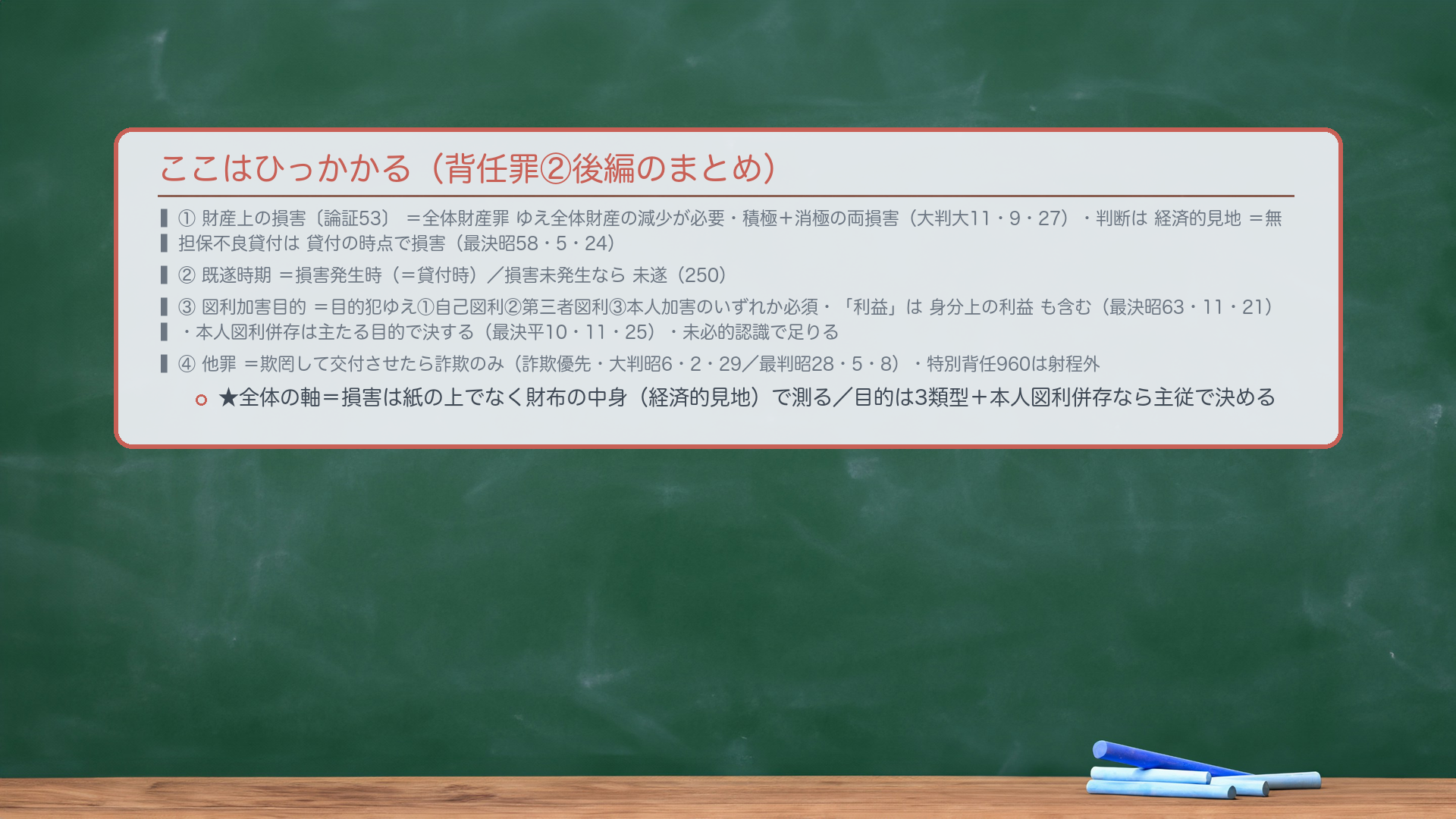 ここはひっかかる(背任罪②後編のまとめ)。①🔴🔴財産上の損害〔論証53〕=背任は全体財産罪ゆえ全体財産の減少が必要・積極+消極の両損害(大判大11・9・27)・判断基準は法的見地でなく経済的見地=回収見込みのない無担保貸付は貸付の時点で損害発生(最決昭58・5・24)。②既遂時期=損害発生時(=貸付時)/損害未発生なら未遂(250)。③🔴図利加害目的=目的犯ゆえ①自己図利②第三者図利③本人加害のいずれか必須・「利益」は身分上の利益も含む(最決昭63・11・21)・本人図利併存は主たる目的で決する(最決平10・11・25)・未必的認識で足りる(最決昭63・11・21)。④🔴他罪=欺罔して交付させたら詐欺のみ(詐欺優先・大判昭6・2・29/最判昭28・5・8)・特別背任960は射程外。★全体の軸=損害は紙の上でなく財布の中身(経済的見地)で測る/目的は3類型+本人図利併存なら主従で決める。