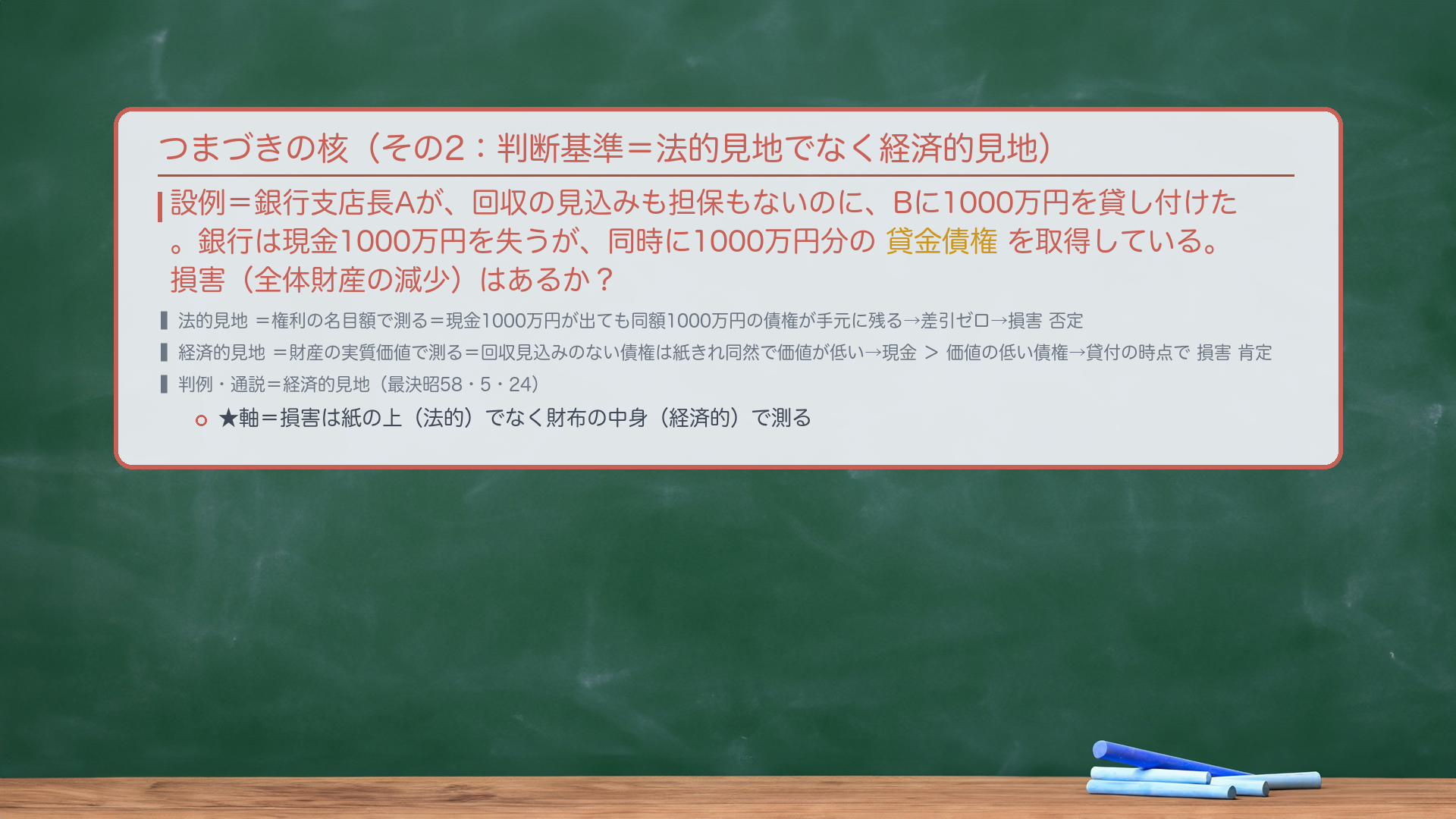 🔴🔴 つまづきの核(その2:判断基準=法的見地でなく経済的見地)。設例=銀行支店長Aが、回収の見込みも担保もないのに、Bに1000万円を貸し付けた。銀行は現金1000万円を失うが、同時に1000万円分の貸金債権を取得している。🔴 では損害(全体財産の減少)はあるのか?=ここで見地が分かれる。法的見地=権利の名目額で測る=現金1000万円が出ても同額1000万円の債権が手元に残る→差引ゼロ→損害否定。経済的見地=財産の実質価値で測る=回収見込みのない債権は紙きれ同然で価値が低い→1000万円の現金 > 価値の低い債権→貸付の時点で損害肯定。判例・通説=経済的見地(最決昭58・5・24)。★軸=損害は紙の上(法的)でなく財布の中身(経済的)で測る。