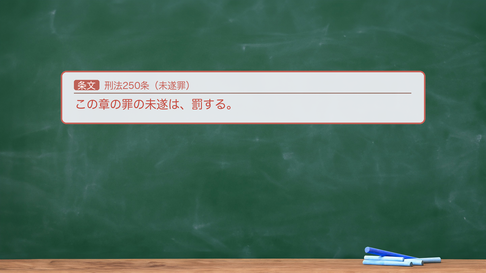 3-a. 未遂(250条)。背任の未遂は処罰される(250)。本罪の既遂/未遂は、論点6で見た財産上の損害の発生の有無で判断する=損害が発生すれば既遂/発生していなければ未遂。条文=「この章の罪の未遂は、罰する」=247を含む「この章(第37章 詐欺及び恐喝の罪/背任を含む)」の各罪の未遂をまとめて処罰する規定。★軸=損害発生=既遂・損害未発生=未遂(論点6の既遂時期と直結)。