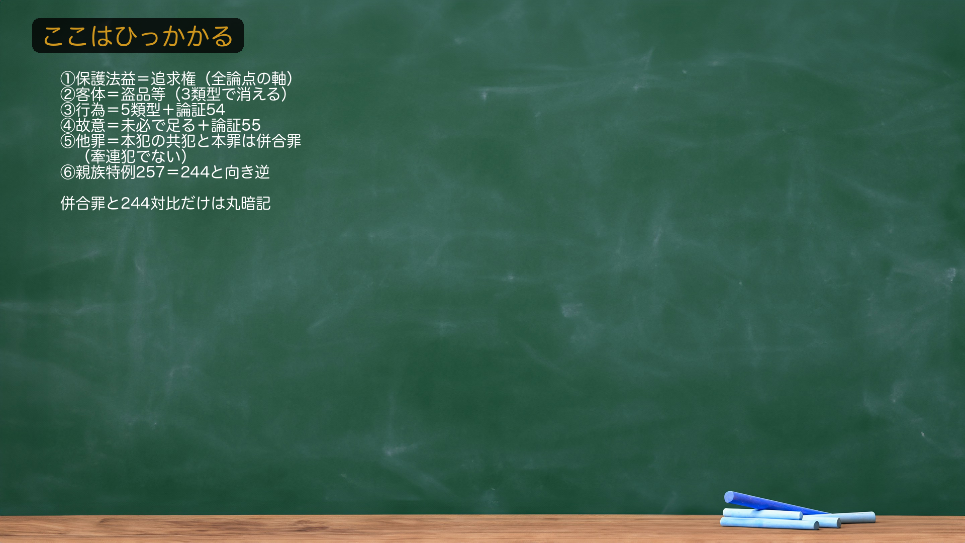 ここはひっかかる(盗品等に関する罪のまとめ)。①🔴保護法益=追求権(全論点の軸・大判大11・7・12/最決昭34・2・9)/事後従犯的性格(共犯そのものではない)。②客体=盗品等(詐取物・横領物も含む/本犯は有責不要・大判明44・12・18)・追求権喪失3類型(同一性喪失/善意取得〔民193で2年なお客体〕/不法原因給付)。③行為5類型(無償譲受け=1項/運搬・保管・有償譲受け・有償処分あっせん=2項/あっせんは処分が有償なら成立・あっせん行為時に成立)+〔論証54〕被害者のもとへの運搬は正常な回復を困難にし運搬罪成立(最決昭27・7・10)。④故意=未必で足る(最判昭23・3・16)+〔論証55〕知情後の保管も追求権侵害で保管罪成立(最決昭50・6・12)。⑤🔴他罪=詐欺不成立/恐喝は観念的競合/本犯の共犯と本罪=併合罪(牽連犯でない・最判昭24・7・30)。⑥🔴親族特例257=刑の免除(期待可能性の減少)+〔論証56〕本犯者⇄関与者で足りる(最決昭38・11・8)+244は犯人⇄被害者で向きが逆。★全体の軸=すべては追求権/併合罪と244対比だけは丸暗記。