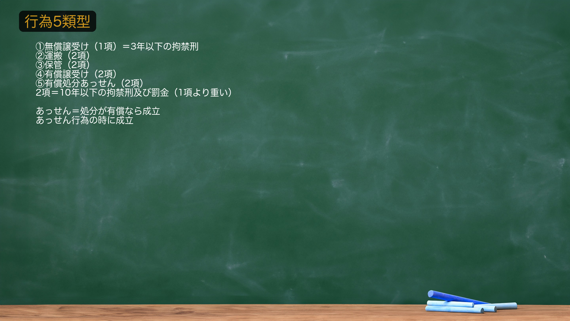 3. 🔴 行為5類型。256条が処罰する関与は5つ。①無償譲受け(1項)=無償で交付を受け取得/②運搬(2項)=委託を受けて盗品等を場所的に移転(有償・無償問わず)/③保管(2項)=委託を受けて盗品等を保管/④有償譲受け(2項)=有償で取得(買い受け)/⑤有償処分あっせん(2項)=盗品等の処分(売買・買入れ等)を仲介。🔴 あっせんのポイント="処分が有償"なら成立し、あっせん行為自体の有償・無償は不問(タダで引き取る人を紹介=あっせん非該当/有償で売れる先を紹介=紹介料の有無を問わずあっせん該当)。🔴 有償処分あっせん罪の成立時期=あっせん行為の時に成立(契約成立・盗品移転は不要・最判昭26・1・30=事後従犯的性格の帰結)。★軸=1項は無償譲受けだけ・残り4つは2項(重い)。